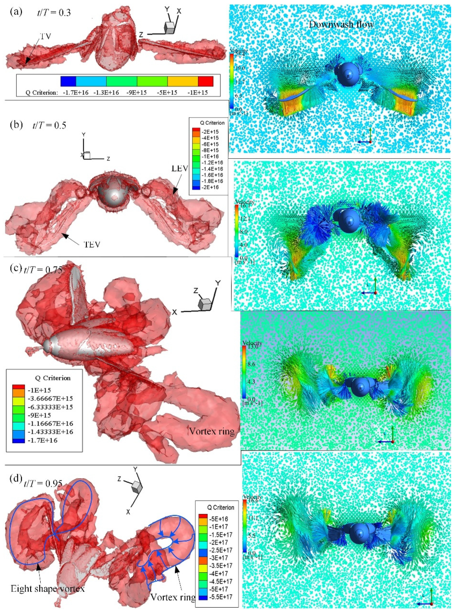 Micromachines 13 01995 g005