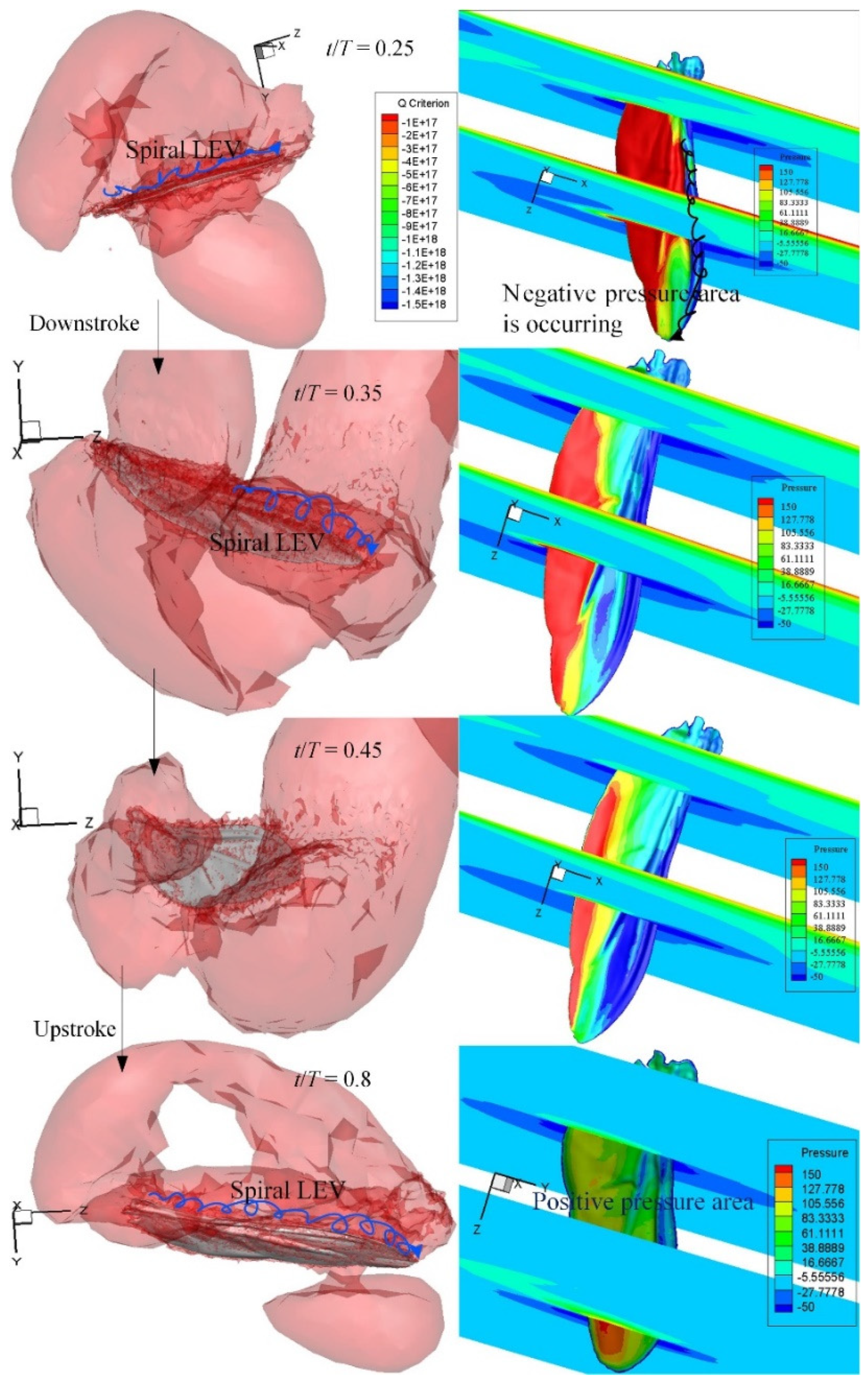 Micromachines 13 01995 g006