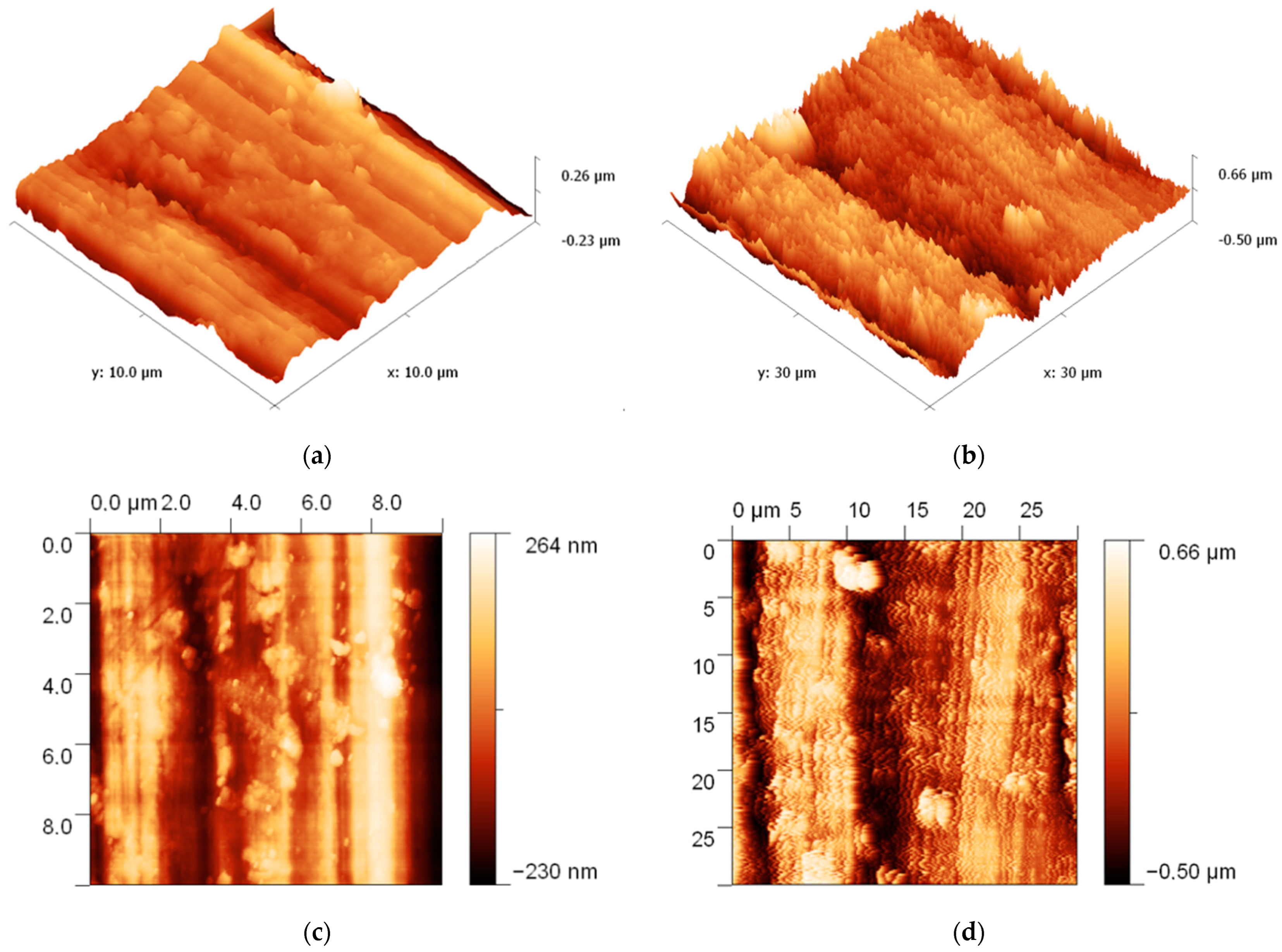 Micromachines 13 01997 g005 Micromachines 13 01997 g005