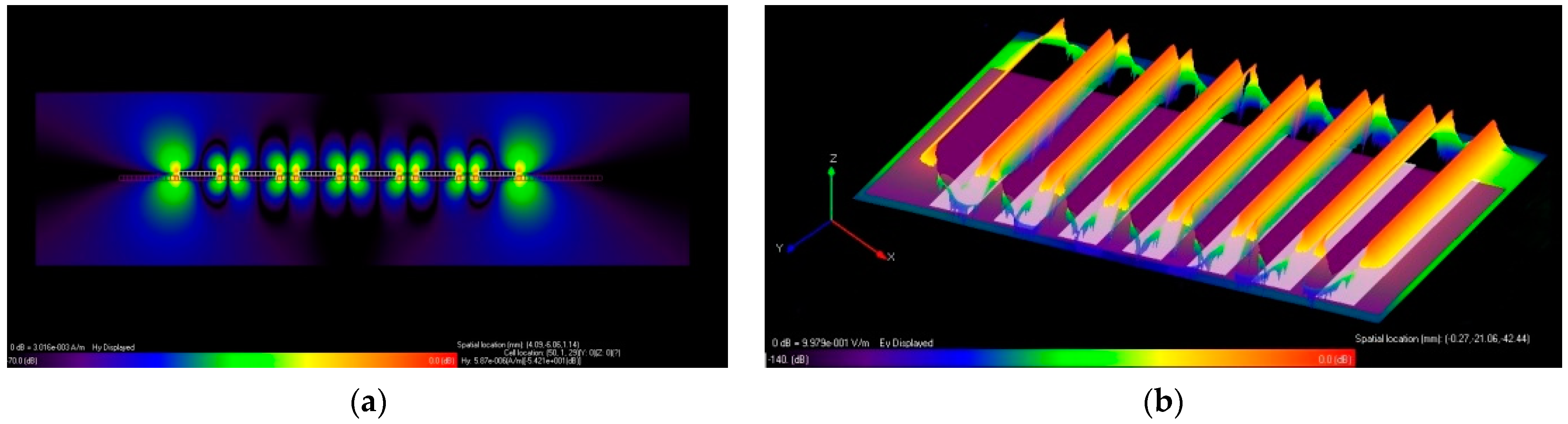 Micromachines 13 01997 g007 Micromachines 13 01997 g007
