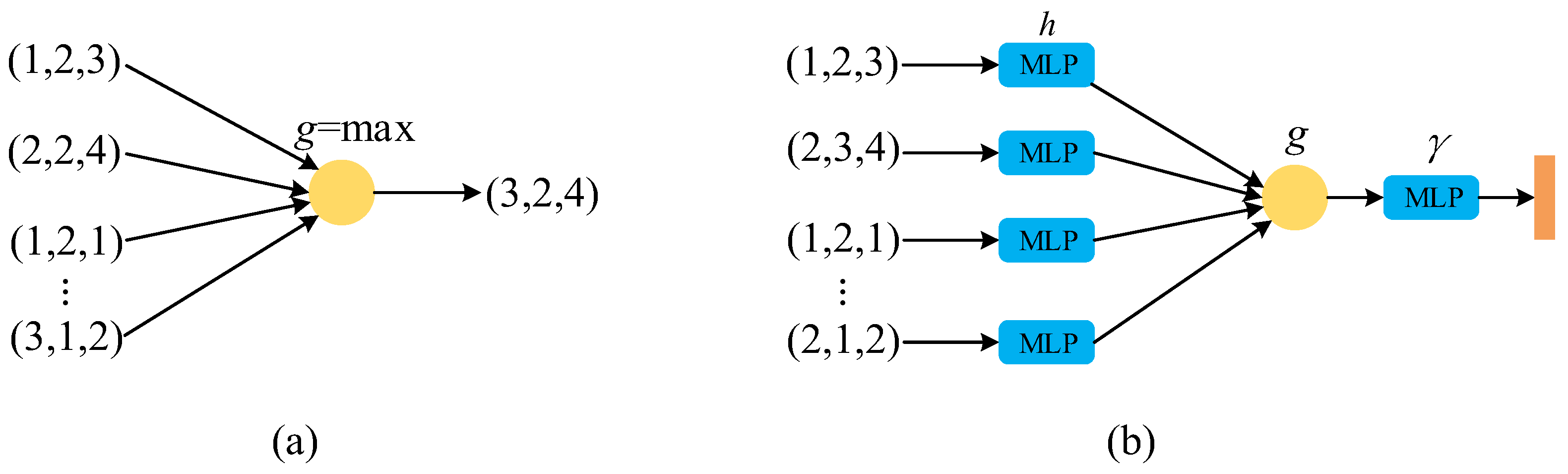 Micromachines 13 01999 g003