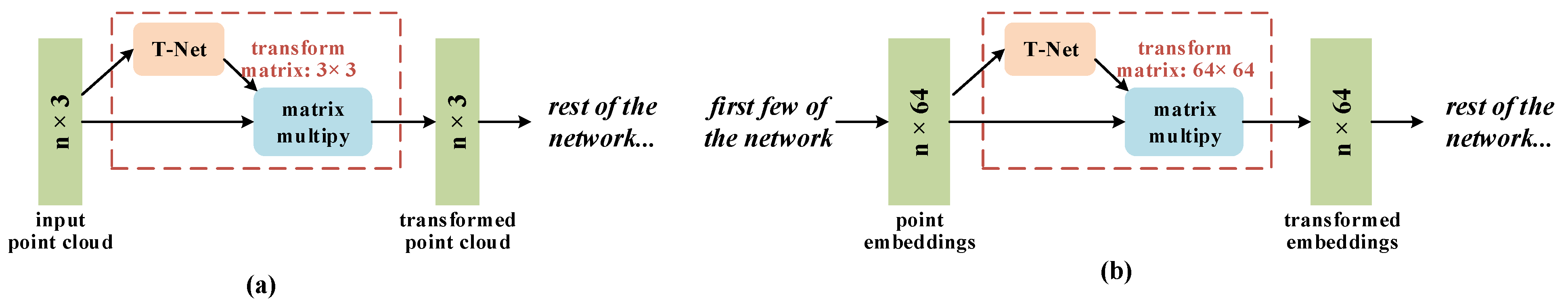 Micromachines 13 01999 g005