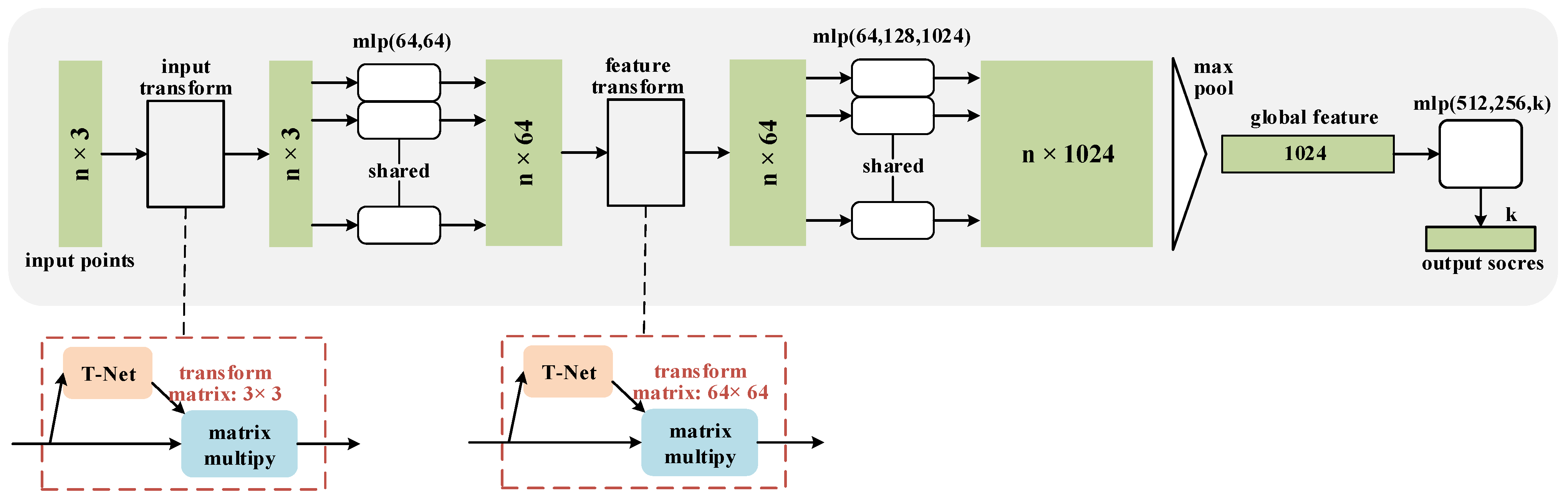 Micromachines 13 01999 g006