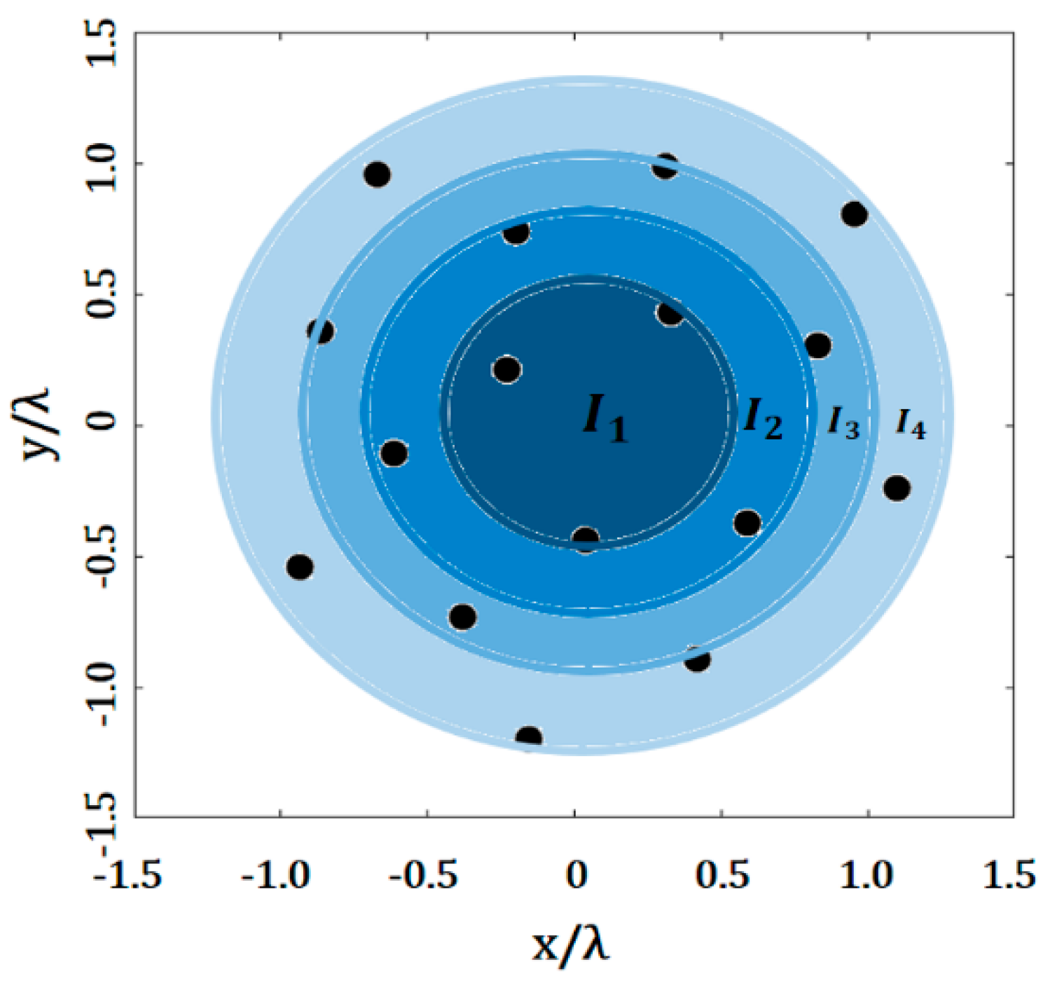 Micromachines 13 02000 g002 Micromachines 13 02000 g002