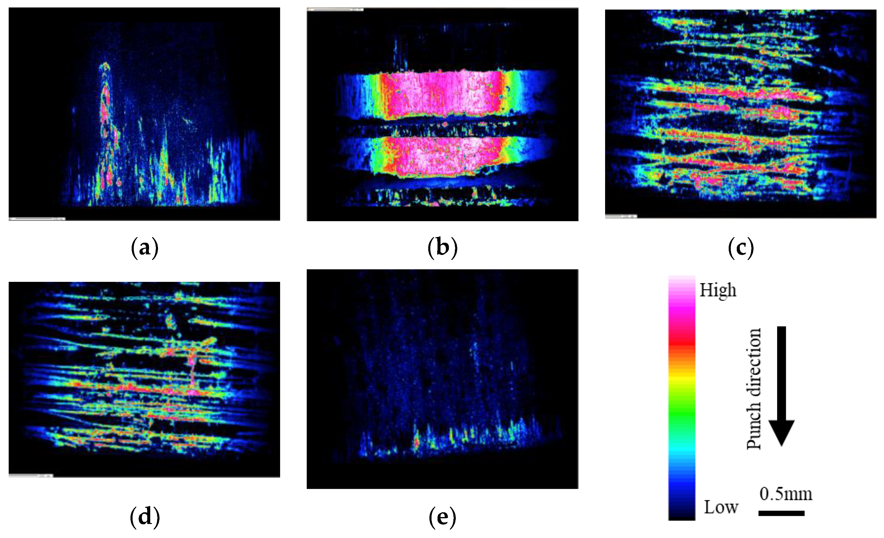 Micromachines 13 02001 g006 Micromachines 13 02001 g006