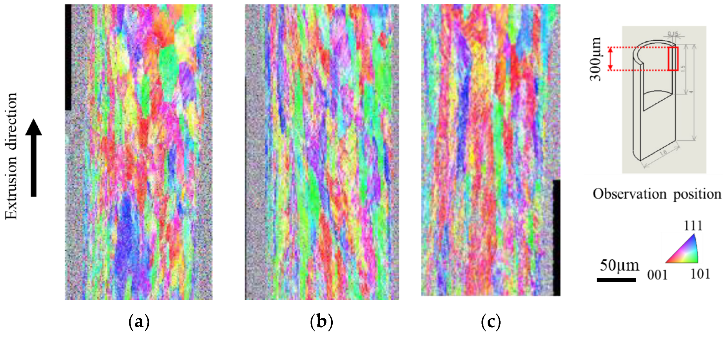 Micromachines 13 02001 g007 Micromachines 13 02001 g007