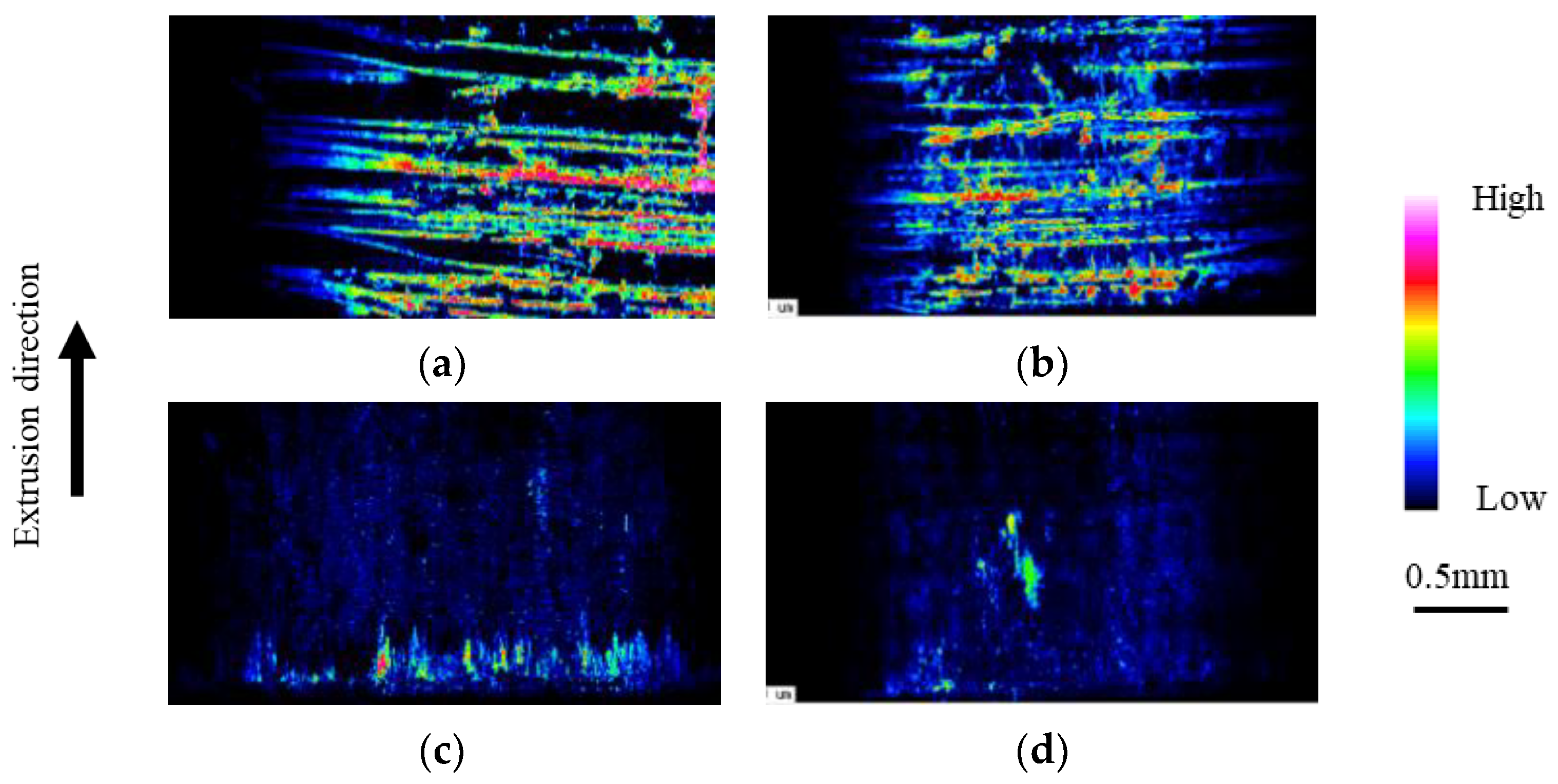 Micromachines 13 02001 g010 Micromachines 13 02001 g010