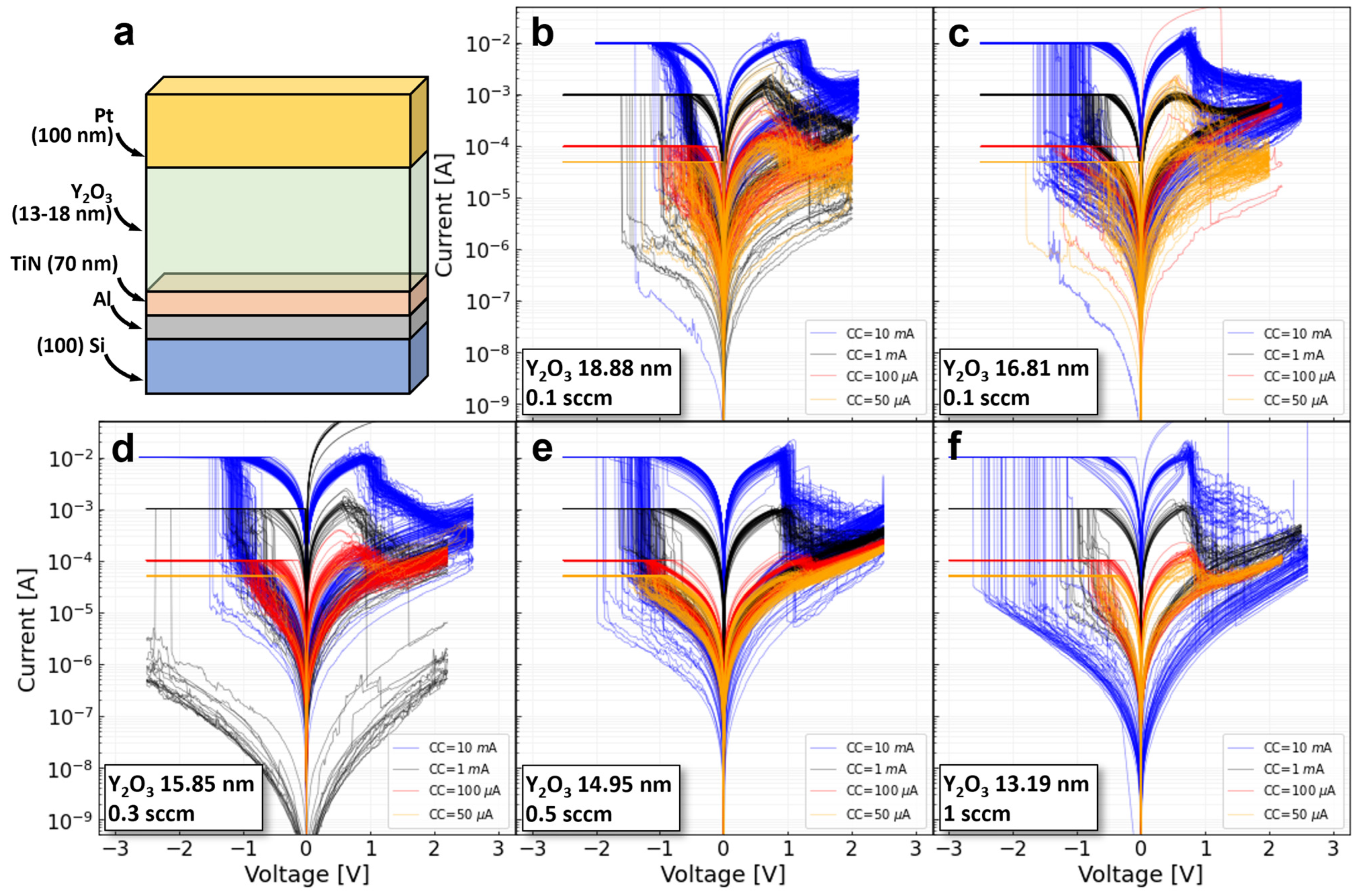 Micromachines 13 02002 g001 Micromachines 13 02002 g001