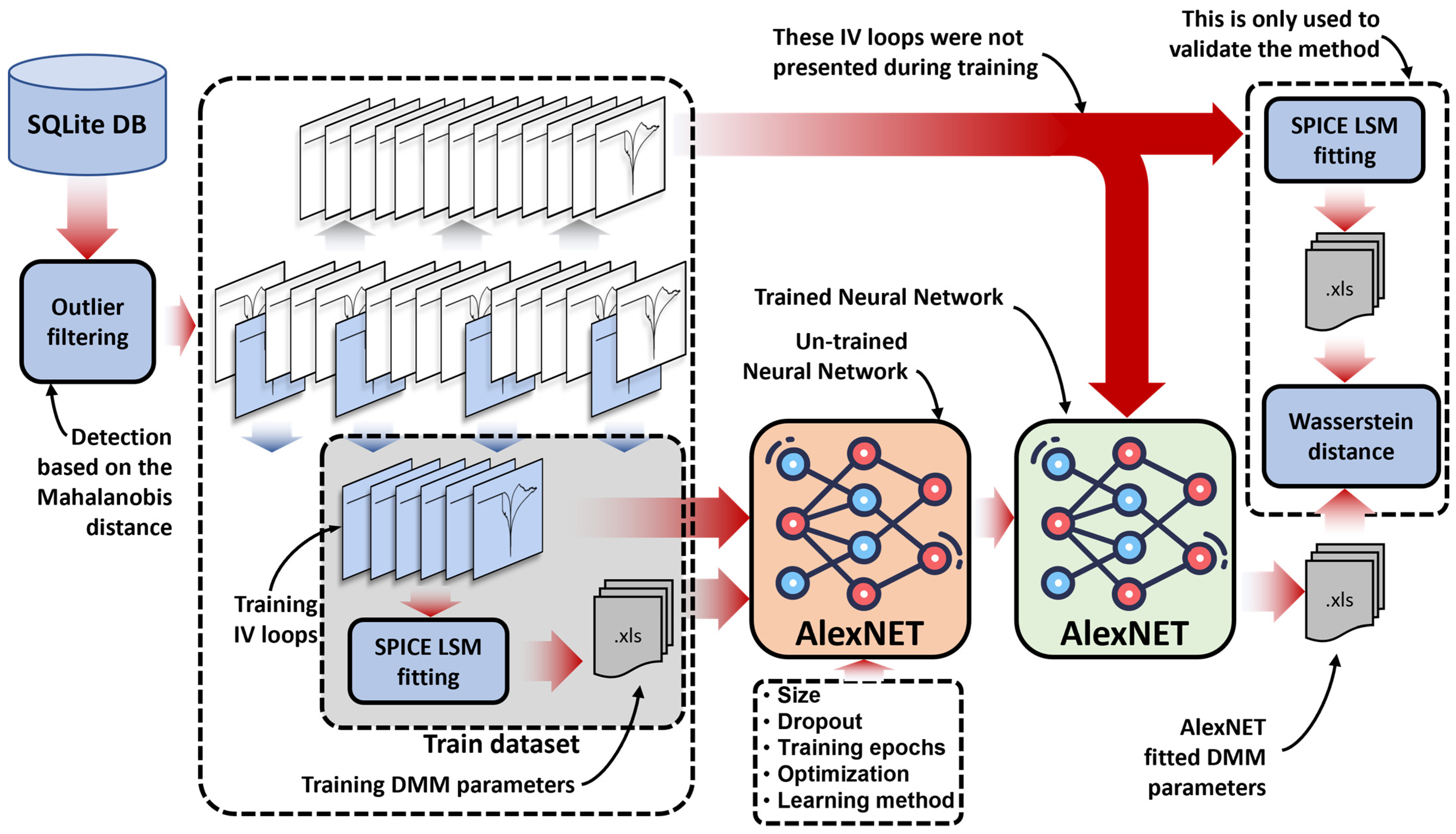 Micromachines 13 02002 g004 Micromachines 13 02002 g004