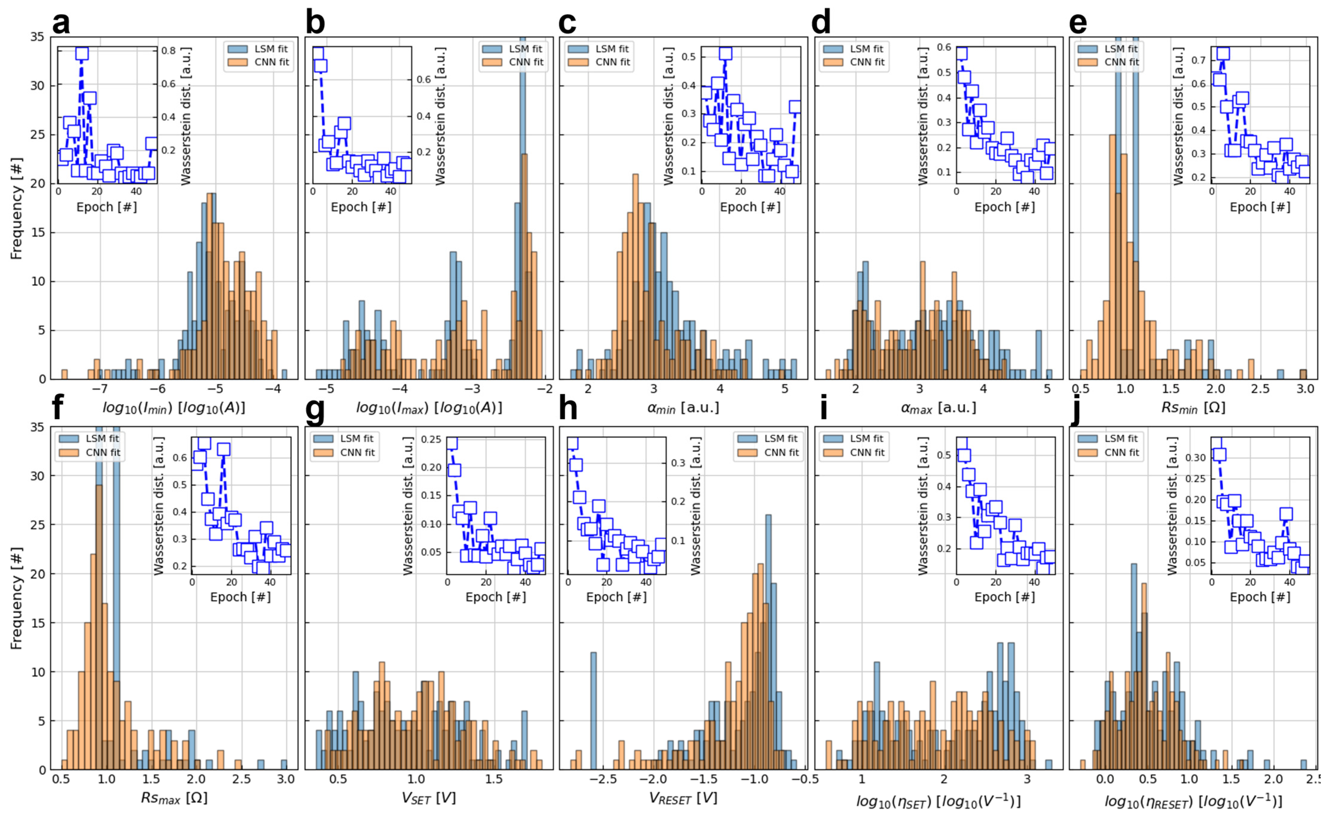 Micromachines 13 02002 g006 Micromachines 13 02002 g006