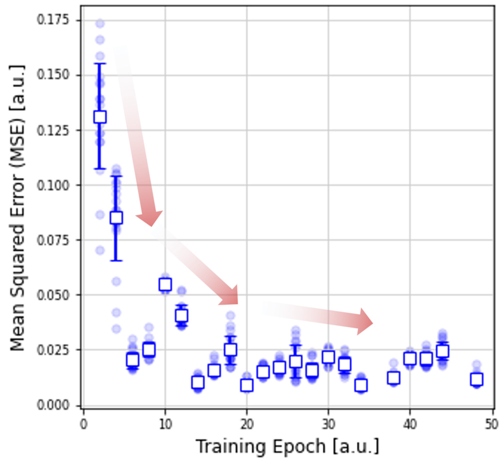 Micromachines 13 02002 g007 Micromachines 13 02002 g007