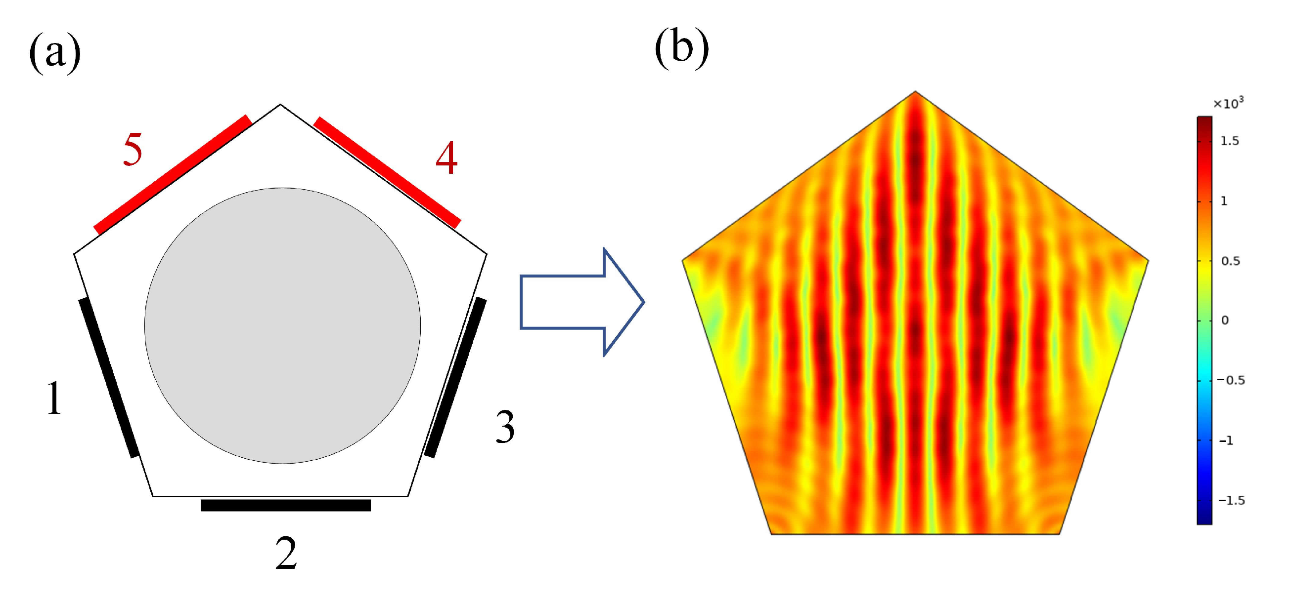 Micromachines 13 02003 g005