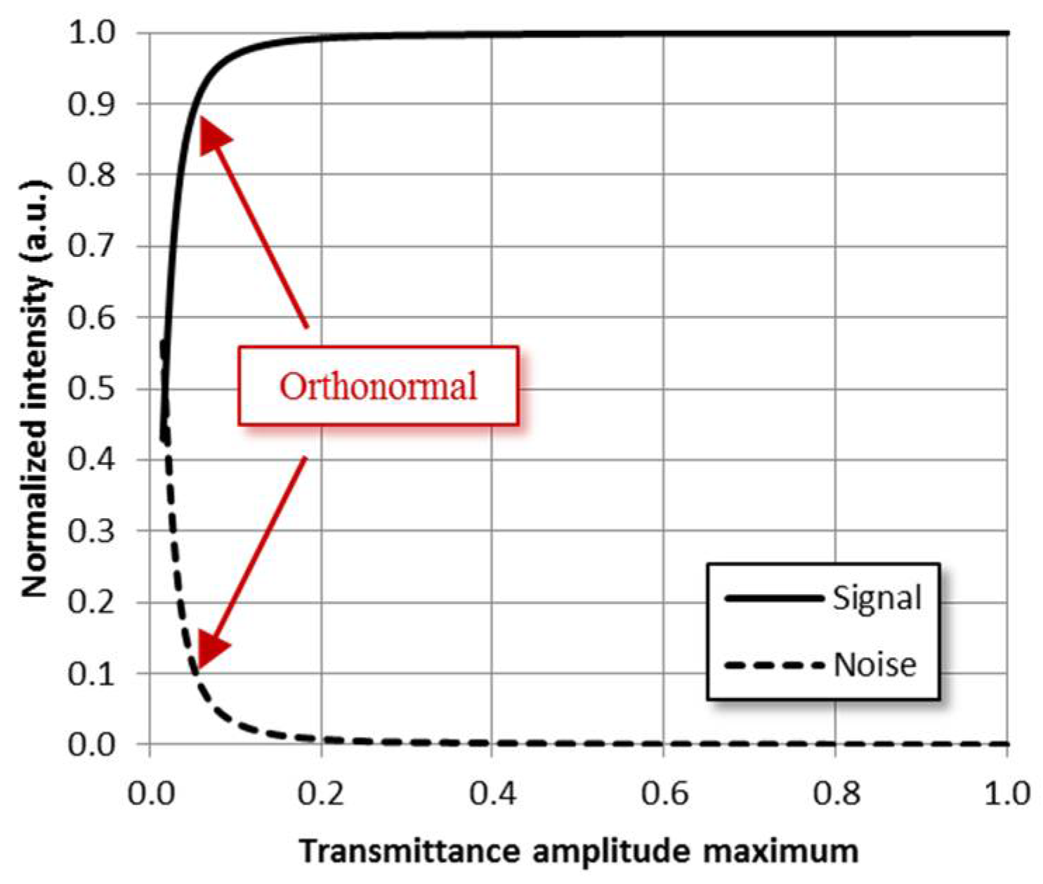 Micromachines 13 02004 g007 Micromachines 13 02004 g007
