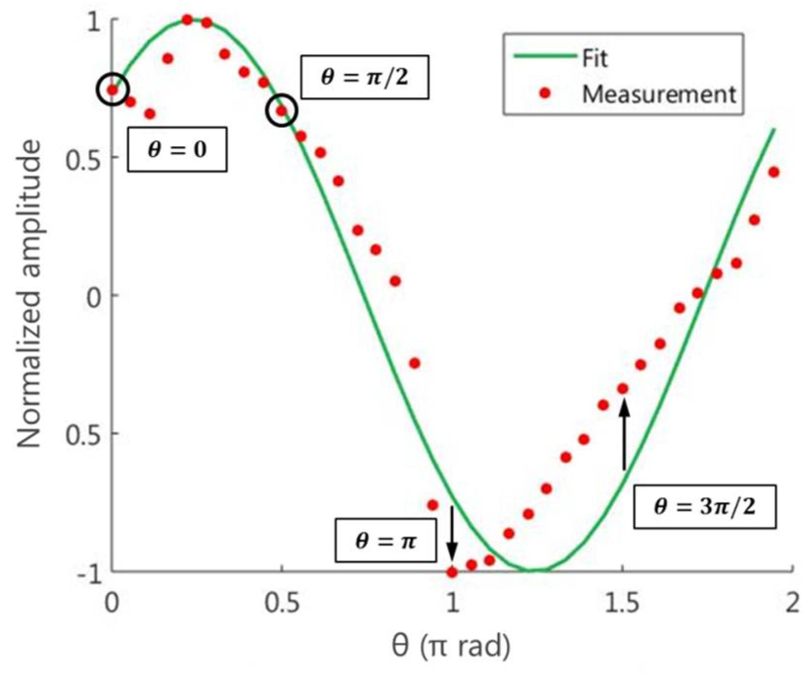 Micromachines 13 02004 g008 Micromachines 13 02004 g008