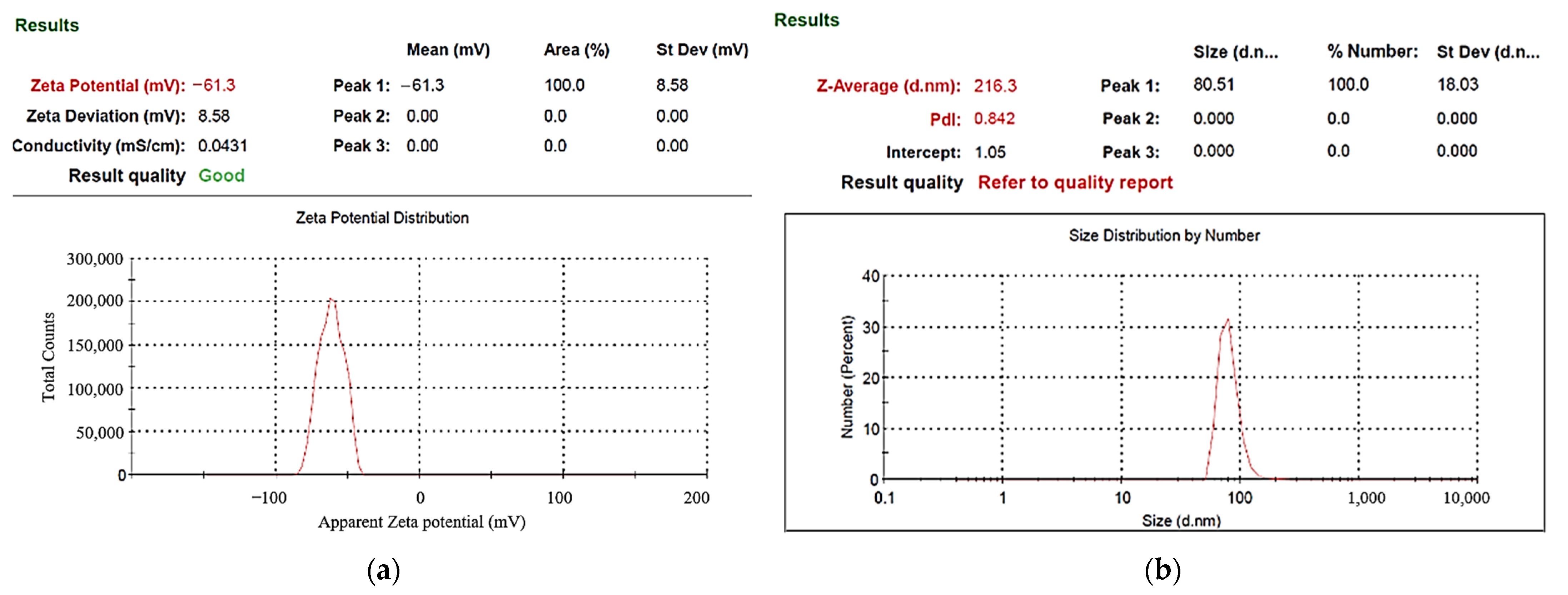 Micromachines 13 02009 g006 Micromachines 13 02009 g006