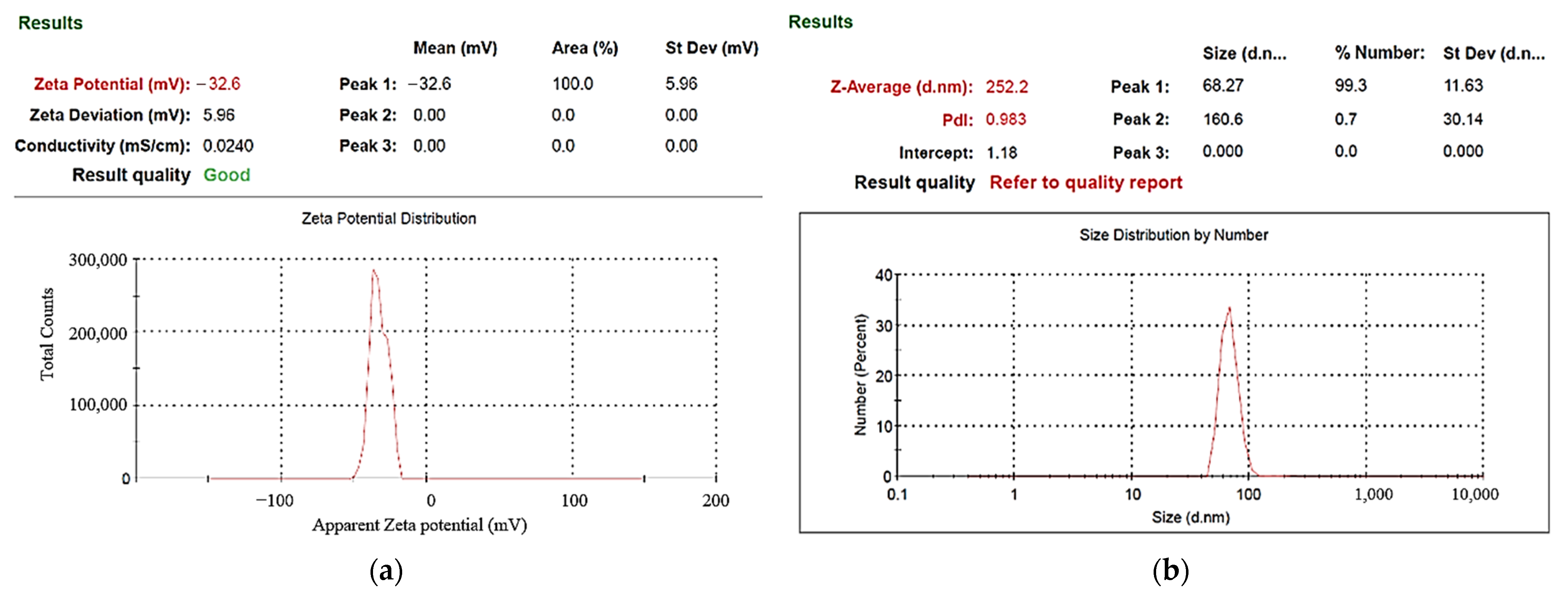 Micromachines 13 02009 g007 Micromachines 13 02009 g007