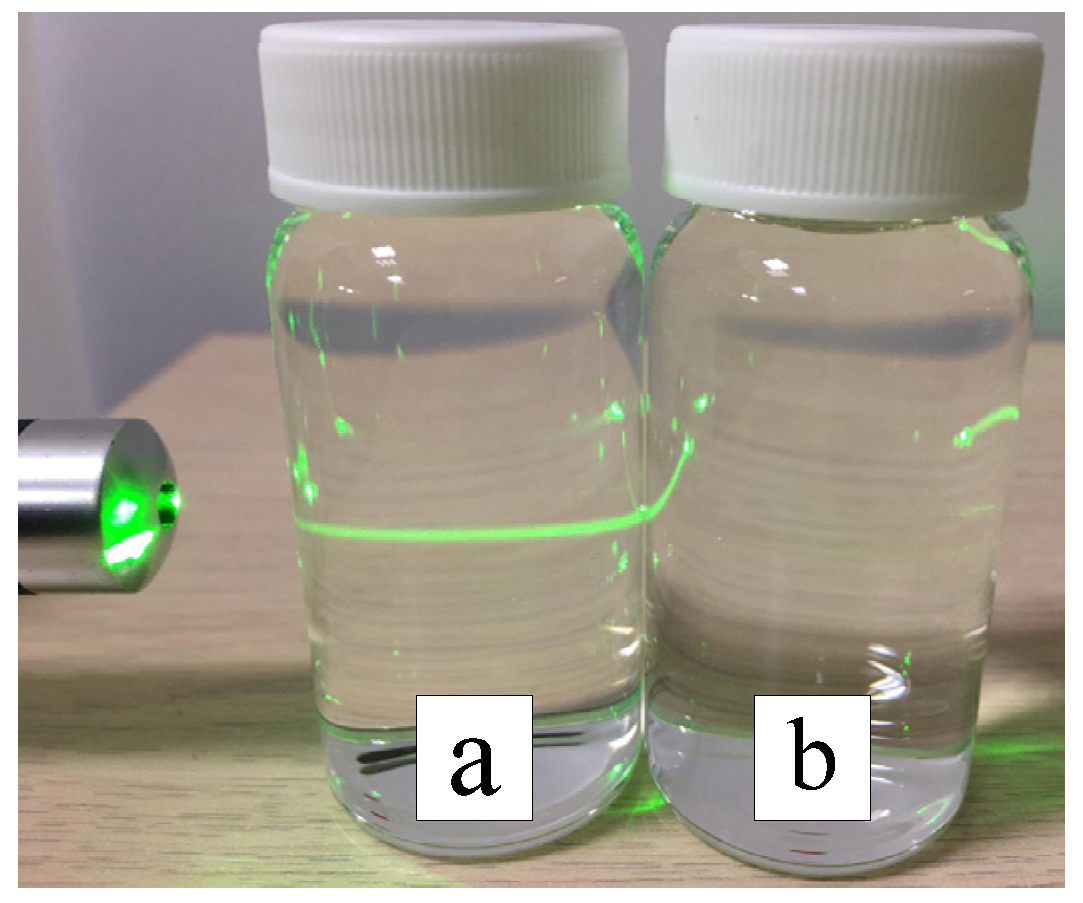 Micromachines 13 02009 g009 Micromachines 13 02009 g009