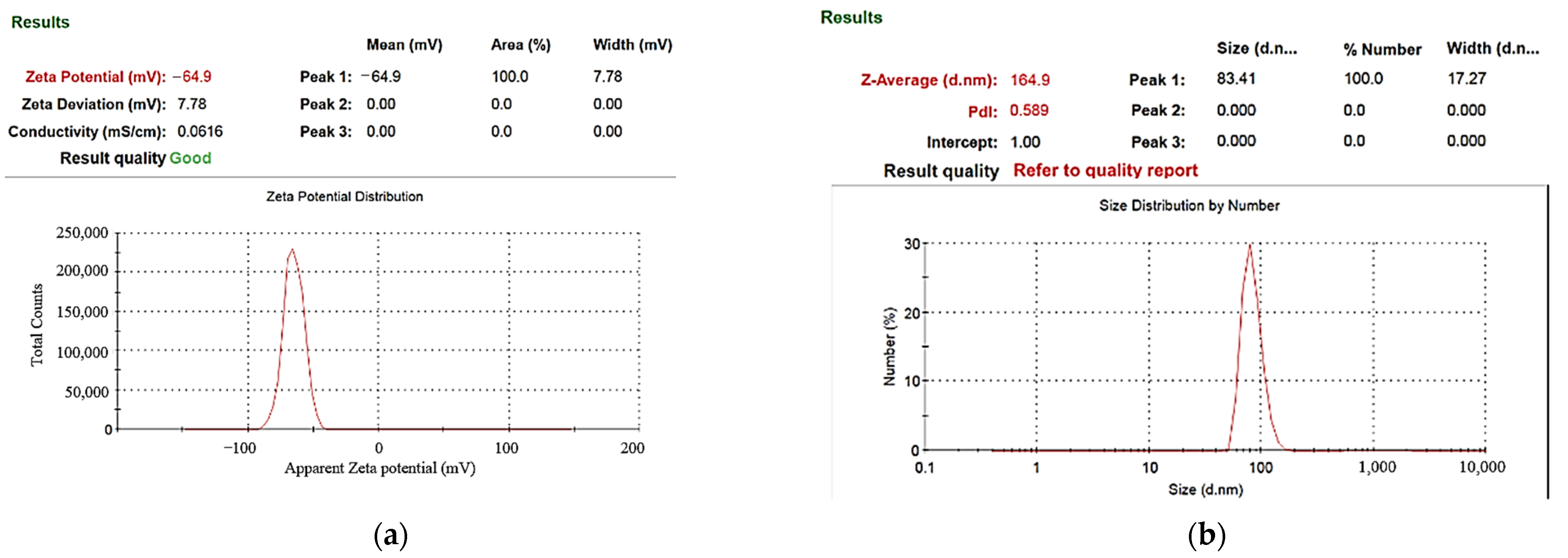 Micromachines 13 02009 g011 Micromachines 13 02009 g011