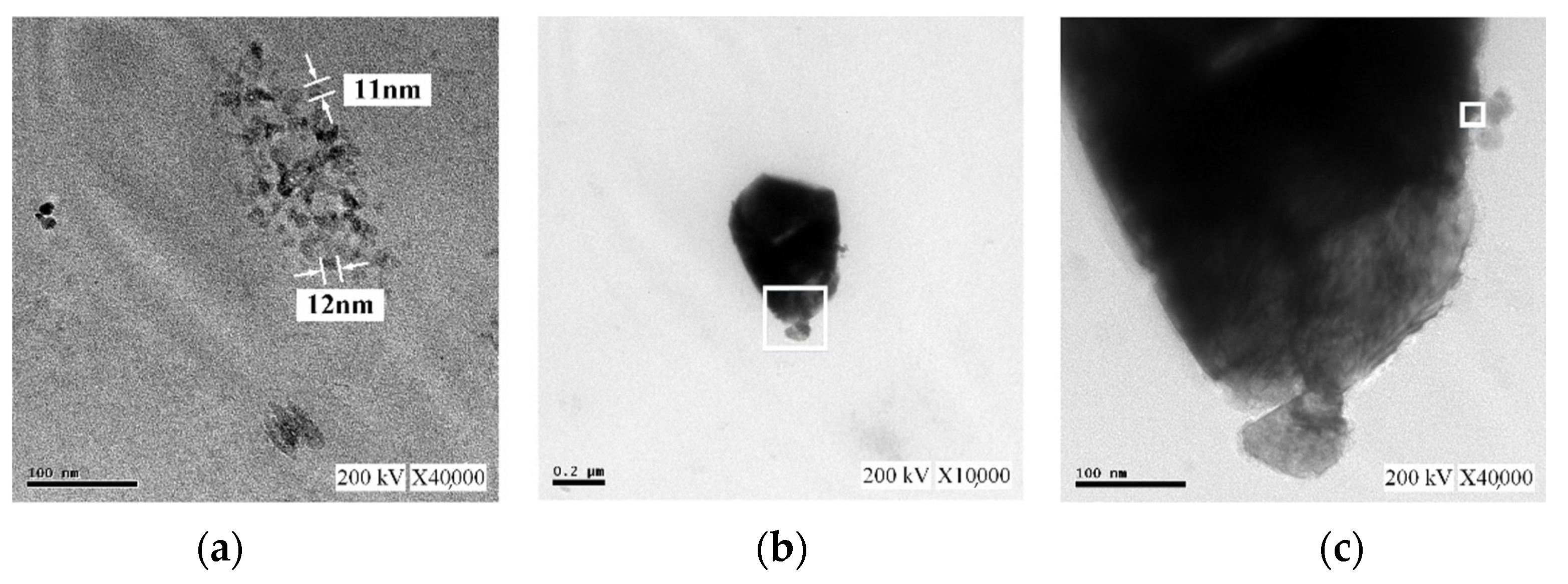 Micromachines 13 02009 g012 Micromachines 13 02009 g012