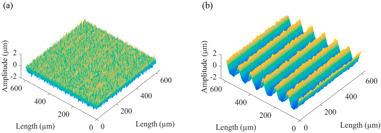Micromachines 13 02011 g009 Micromachines 13 02011 g009