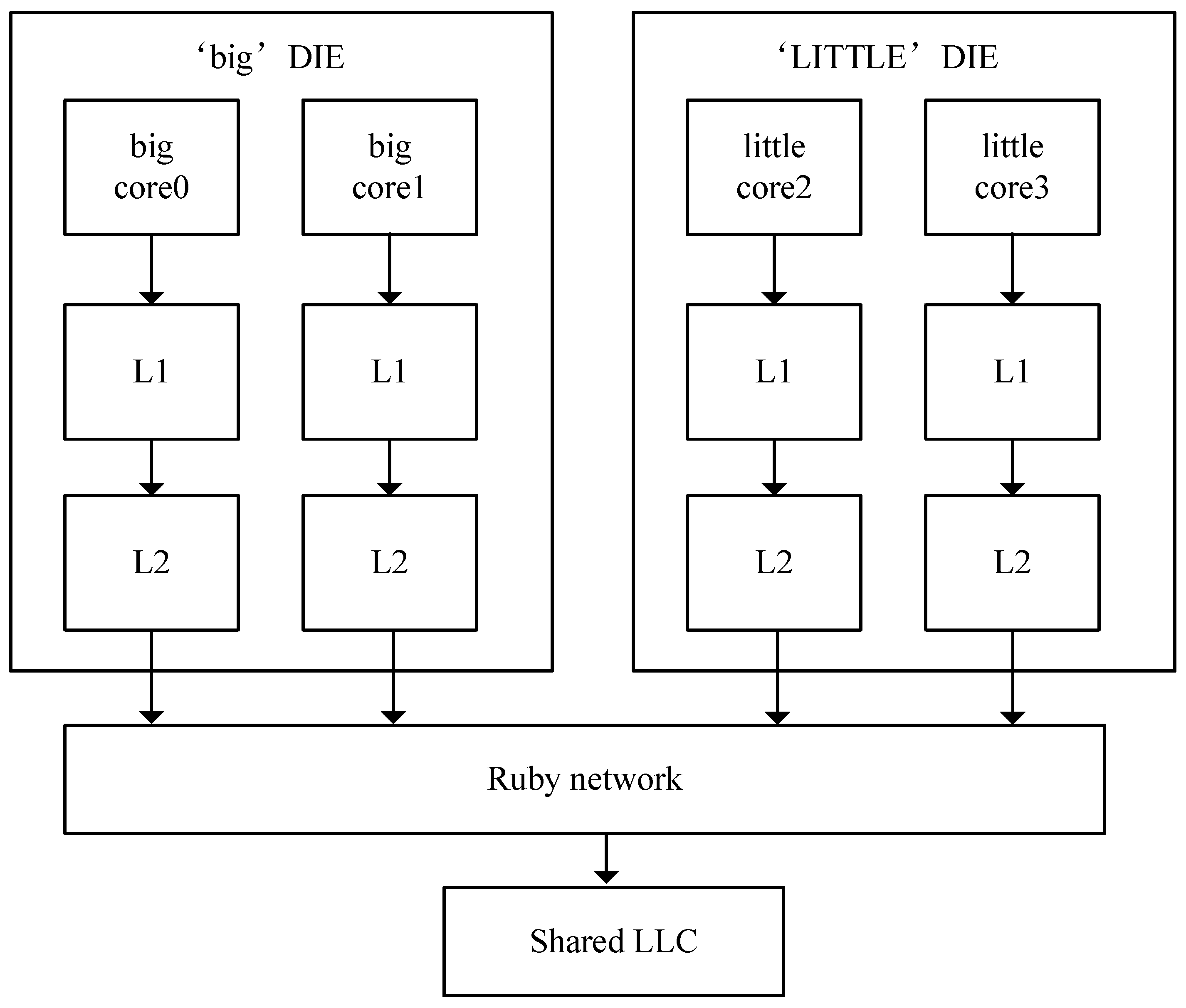 Micromachines 13 02014 g003 Micromachines 13 02014 g003