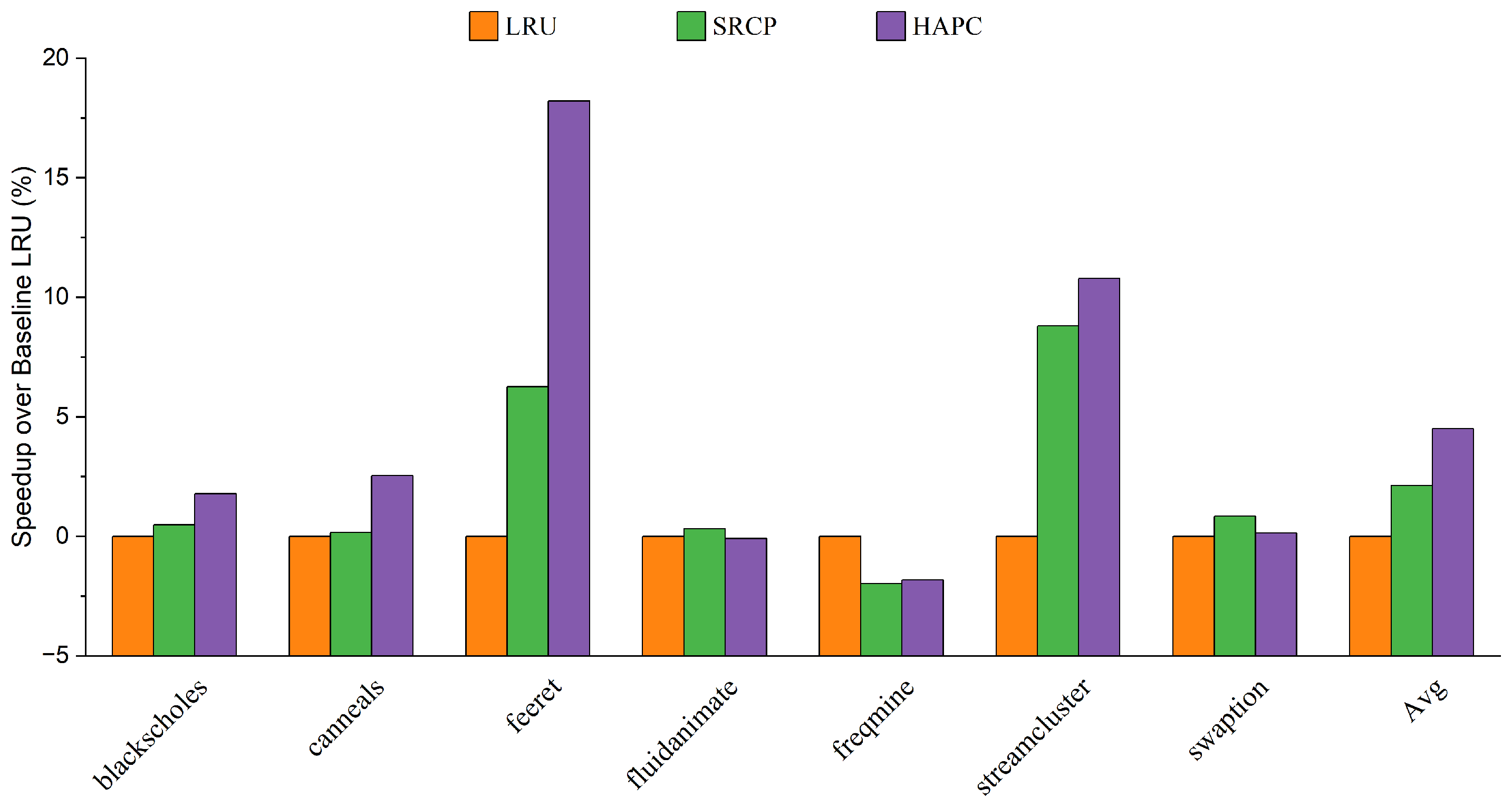 Micromachines 13 02014 g004 Micromachines 13 02014 g004