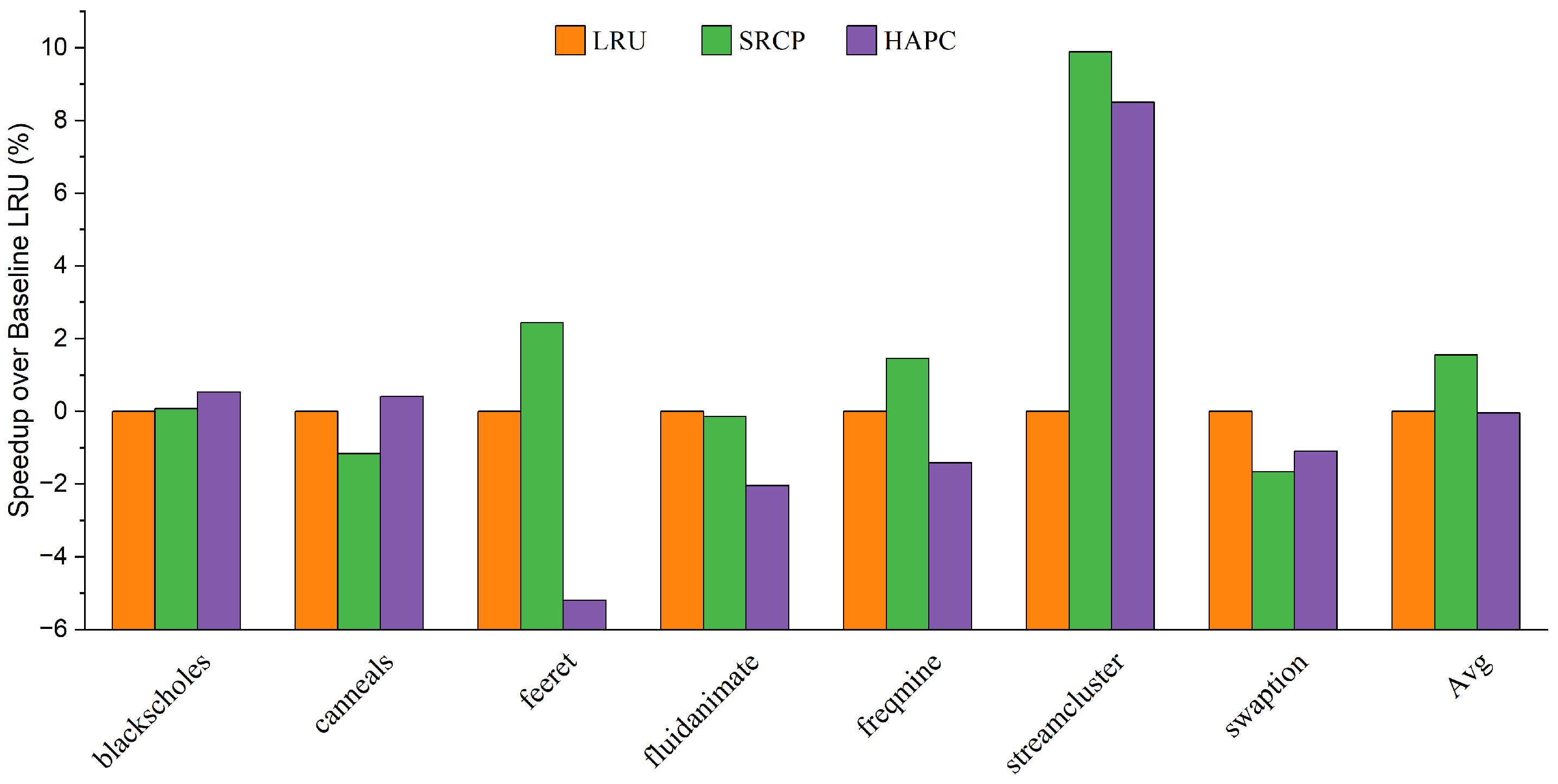 Micromachines 13 02014 g005 Micromachines 13 02014 g005