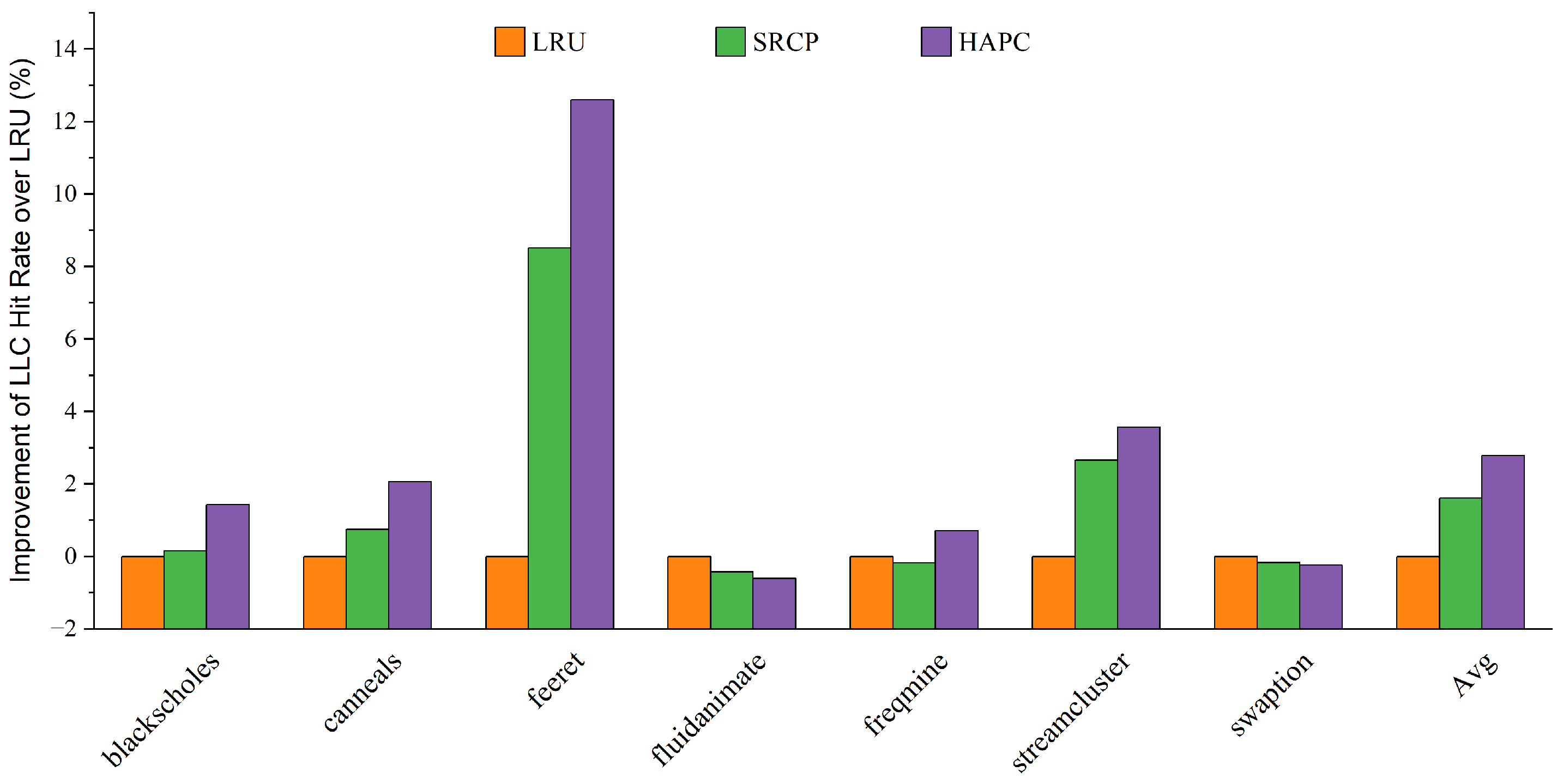Micromachines 13 02014 g006 Micromachines 13 02014 g006