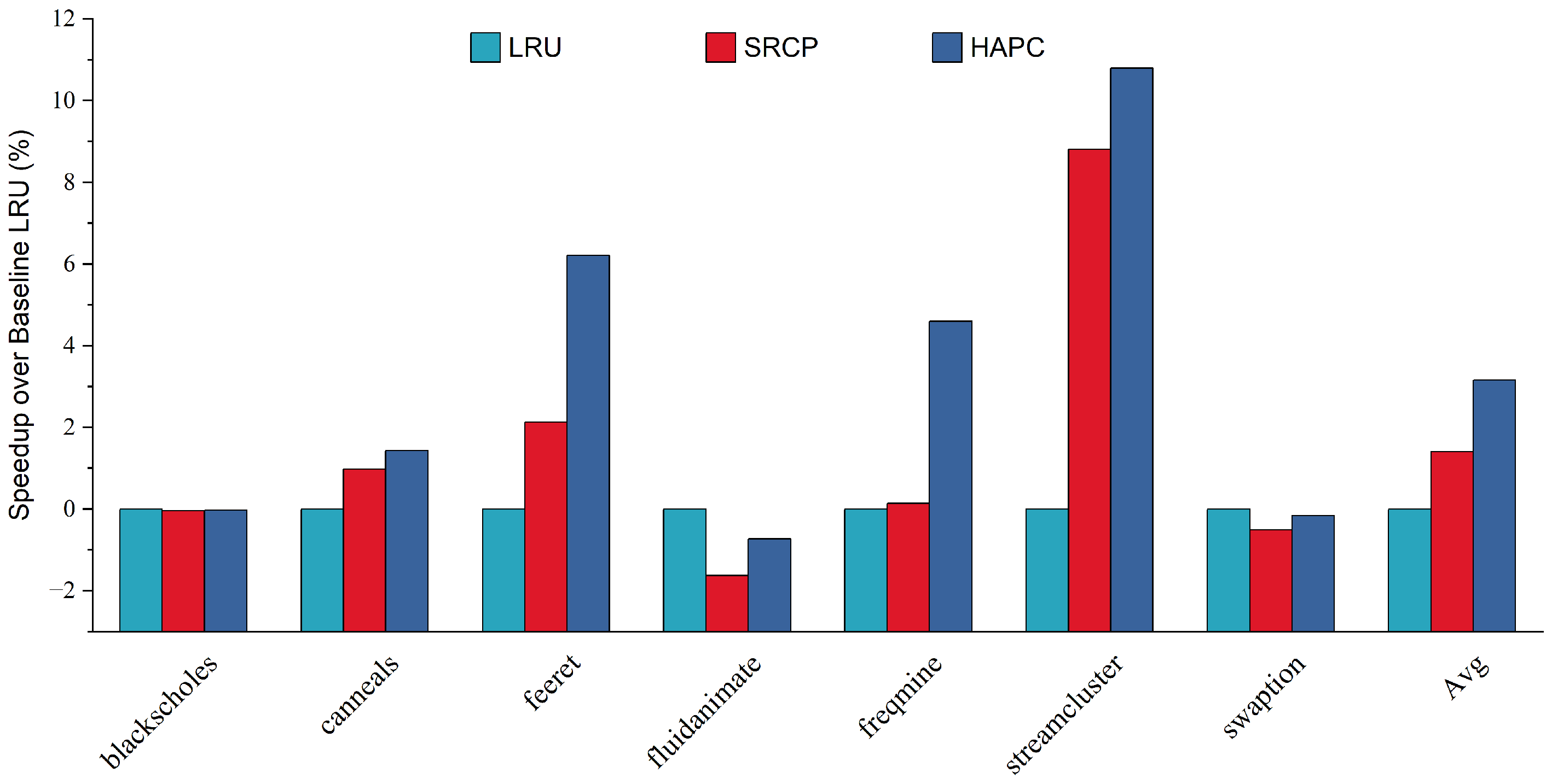 Micromachines 13 02014 g007 Micromachines 13 02014 g007