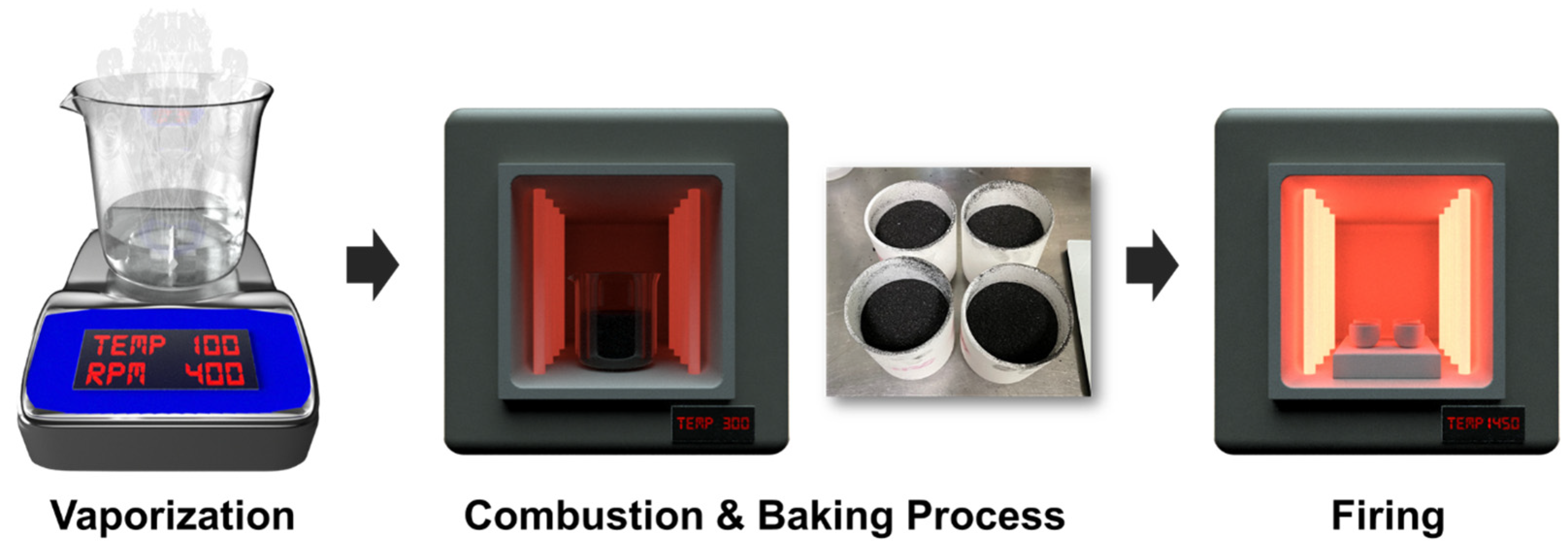 Micromachines 13 02017 g001