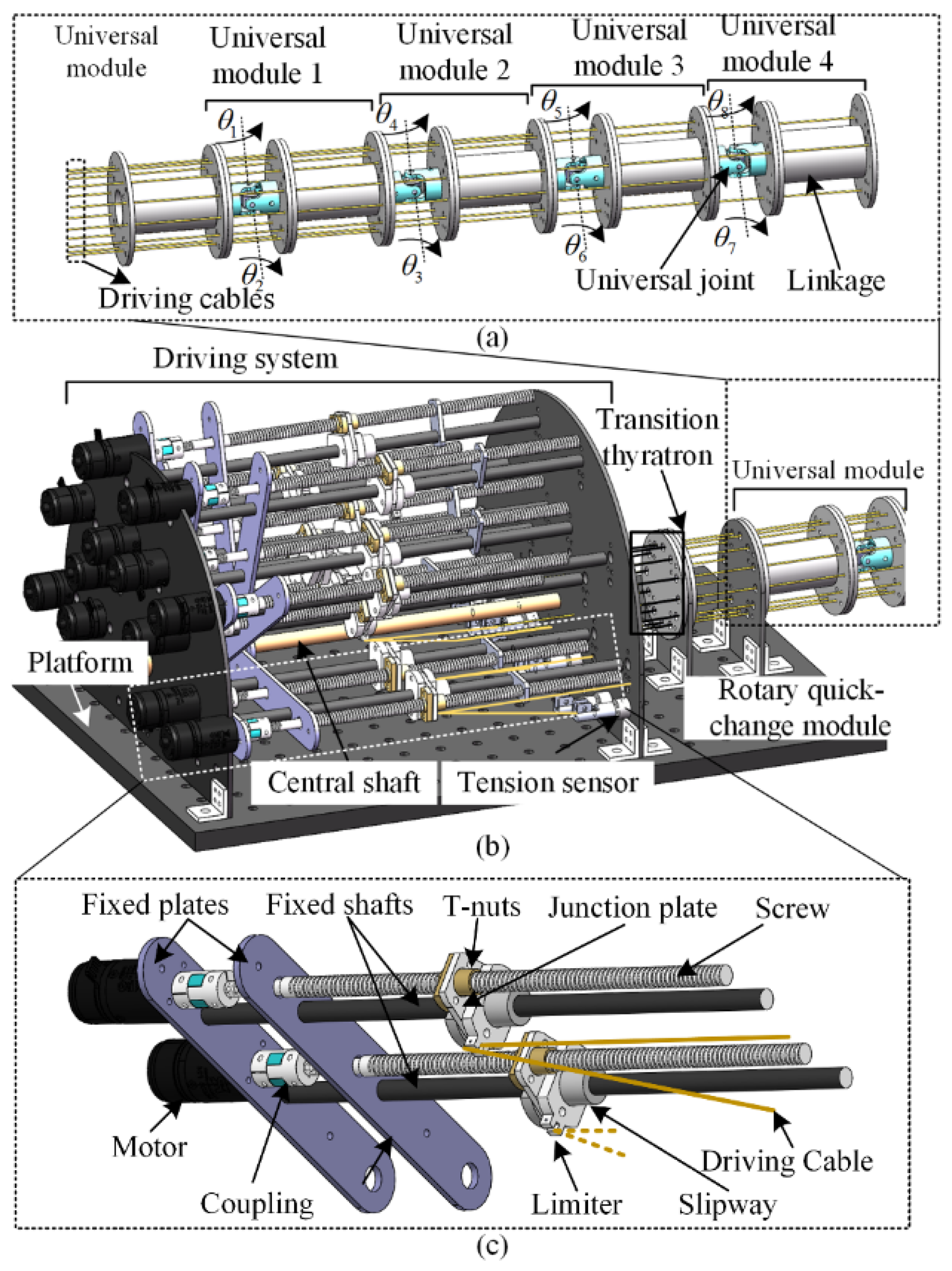 Micromachines 13 02021 g002