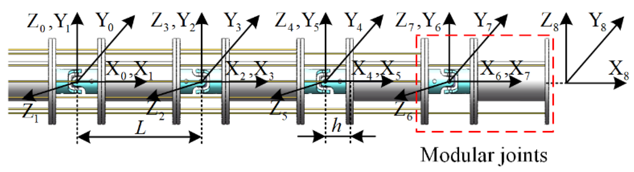 Micromachines 13 02021 g003