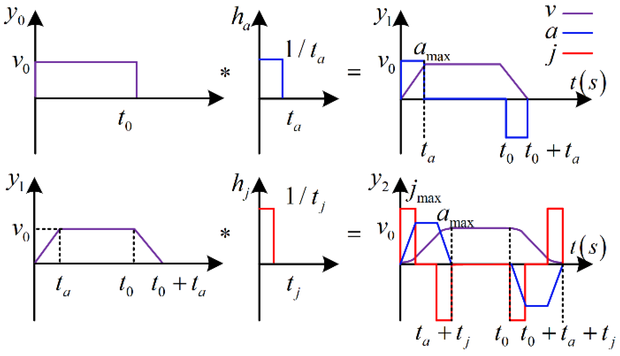 Micromachines 13 02021 g004