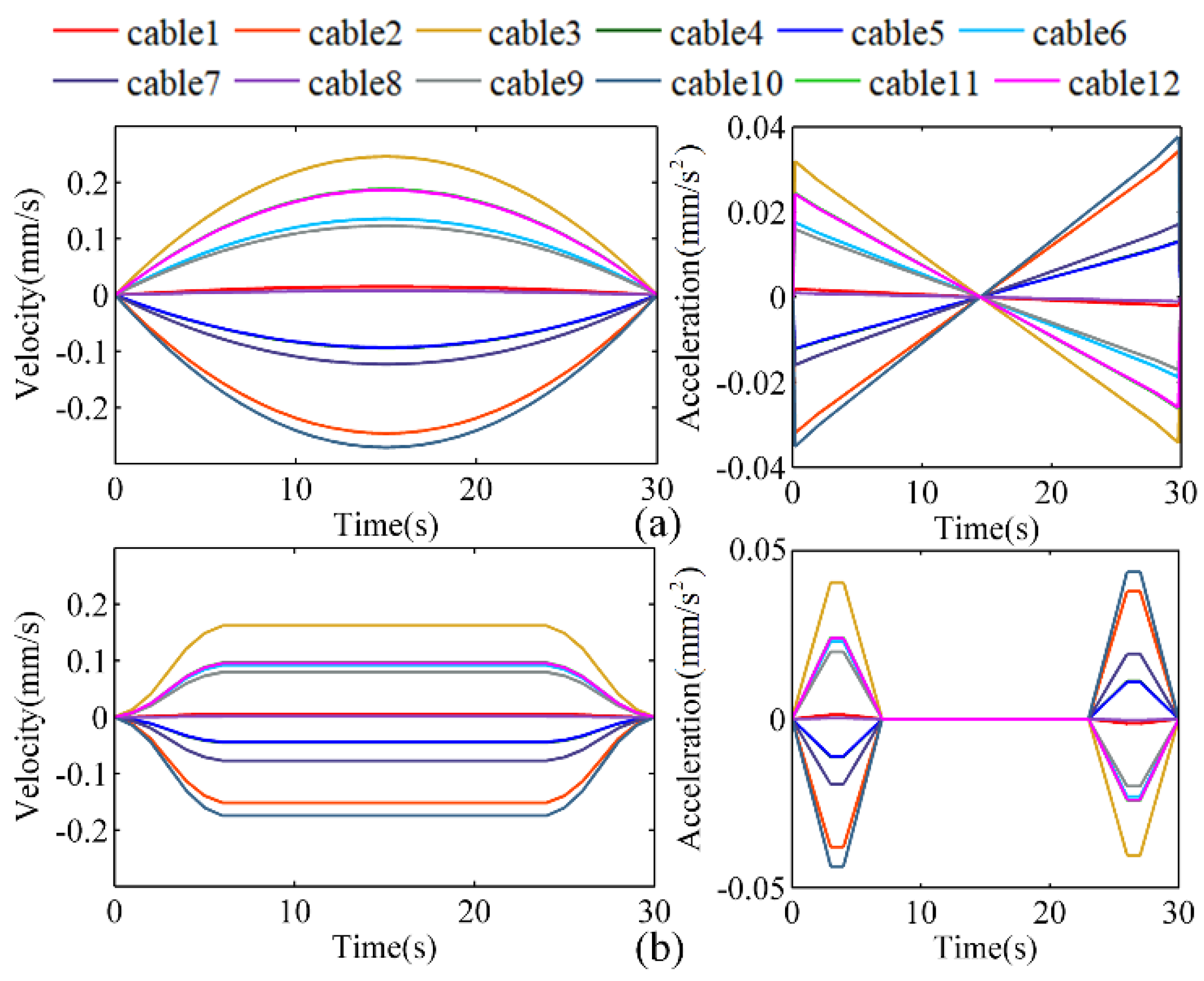 Micromachines 13 02021 g005
