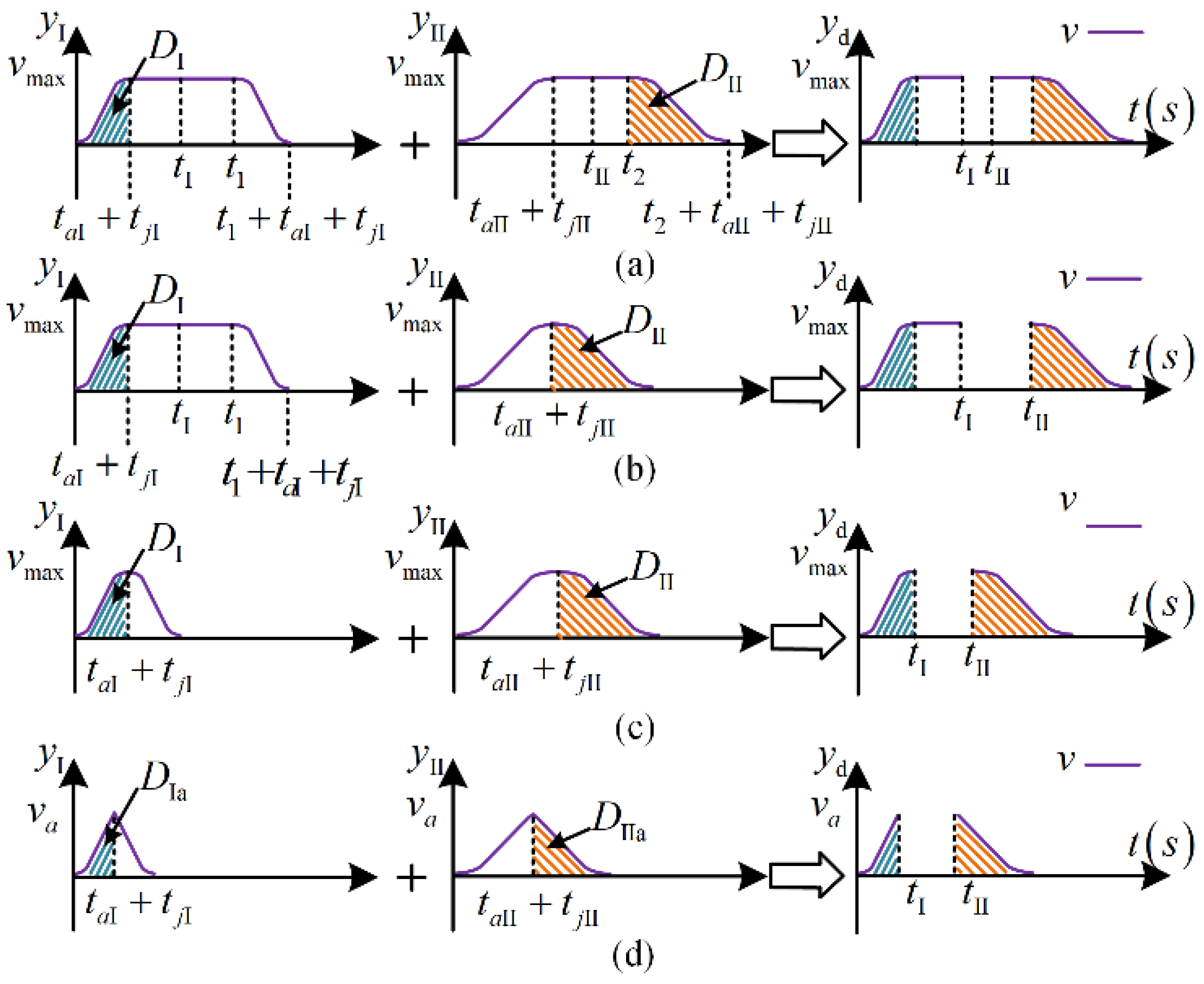 Micromachines 13 02021 g006