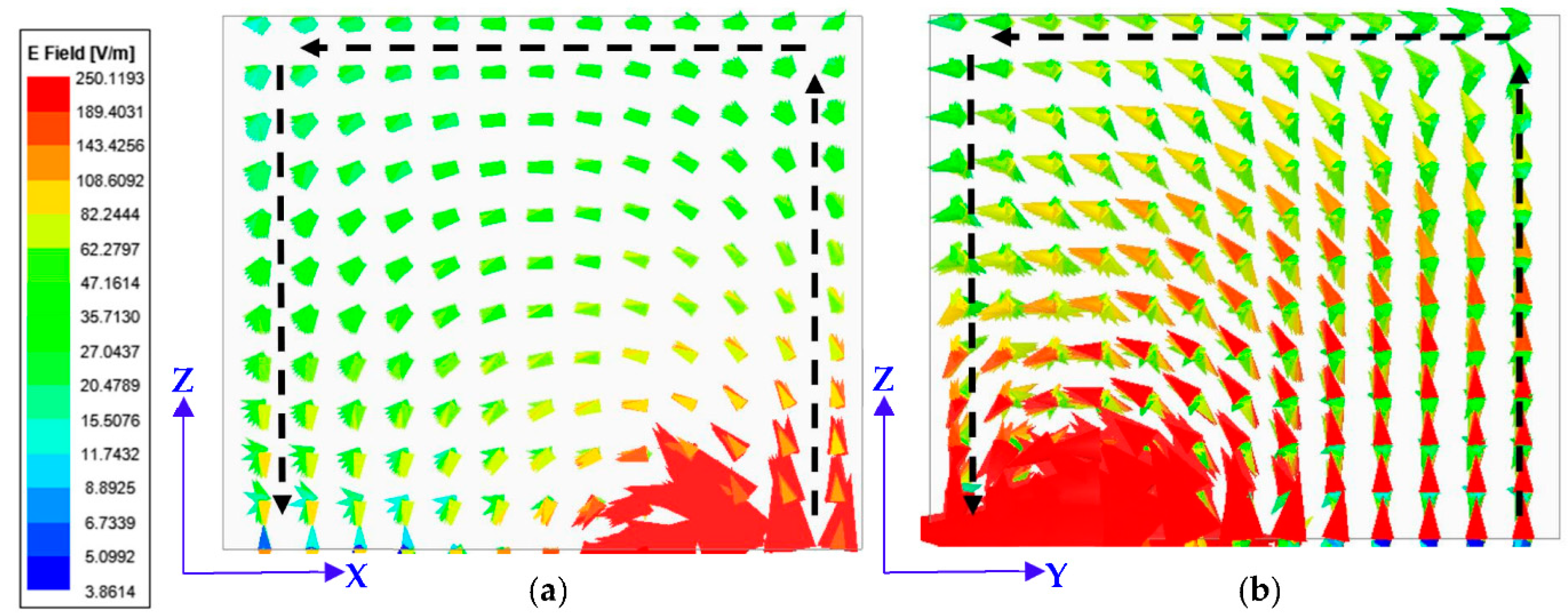Micromachines 13 02022 g003a