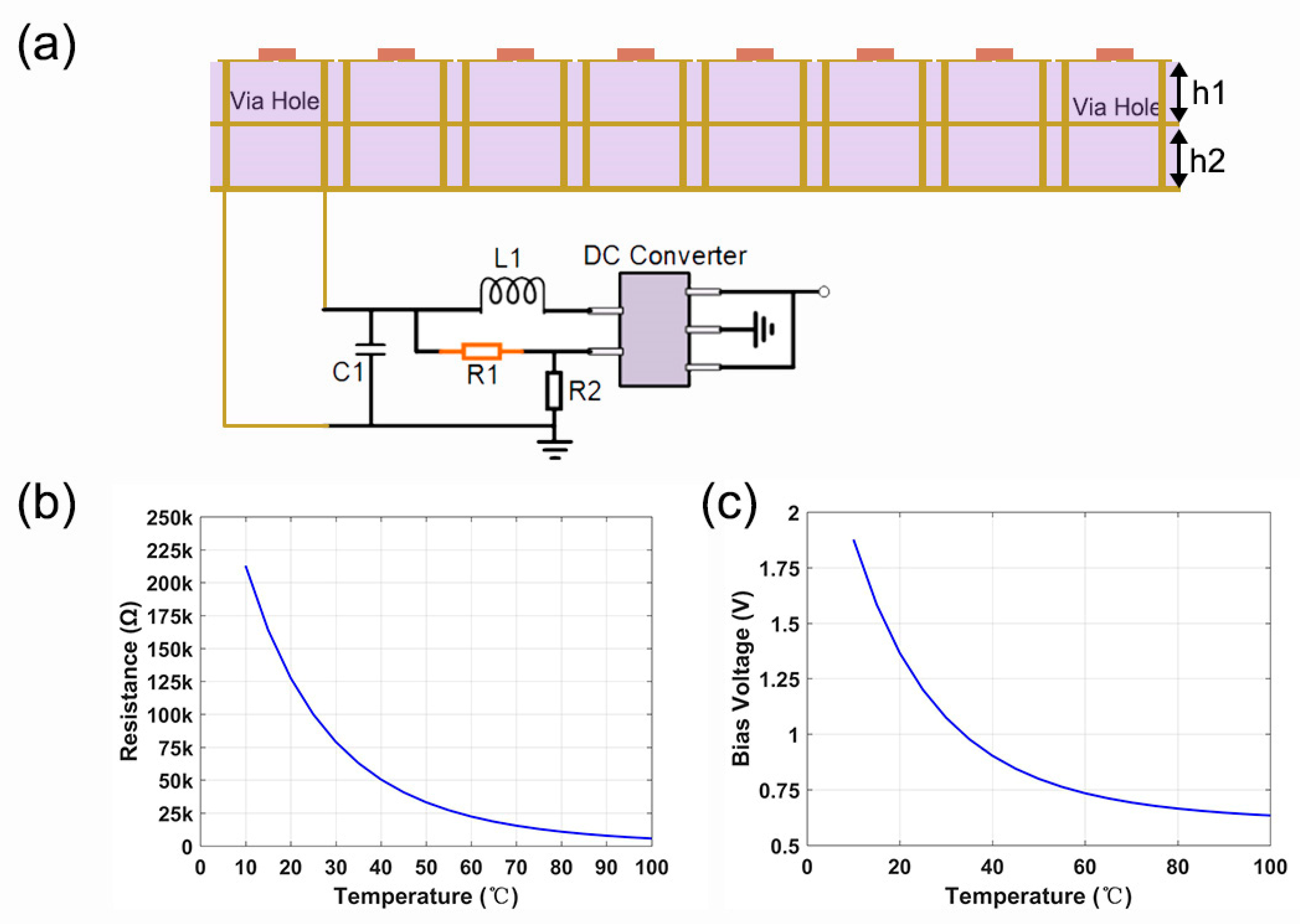 Micromachines 13 02023 g003 Micromachines 13 02023 g003