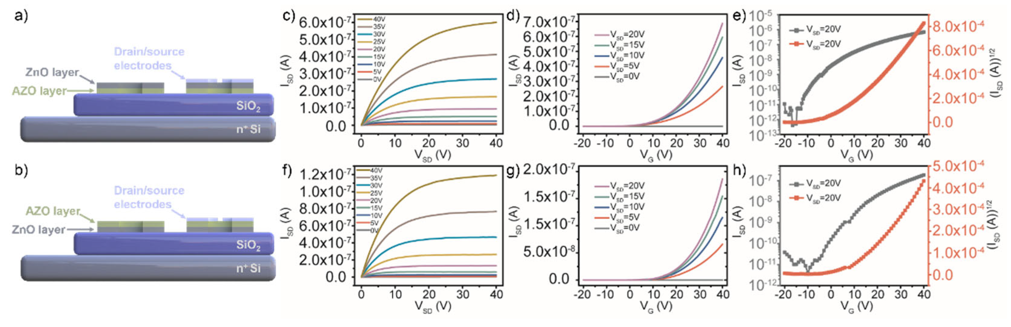 Micromachines 13 02024 g002 Micromachines 13 02024 g002