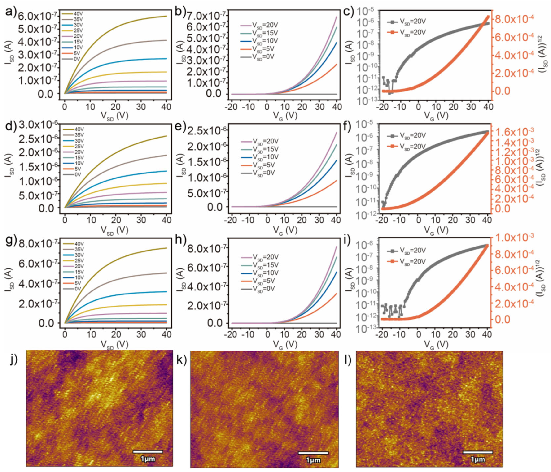 Micromachines 13 02024 g004 Micromachines 13 02024 g004