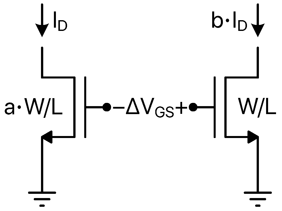 Micromachines 13 02025 g003 Micromachines 13 02025 g003