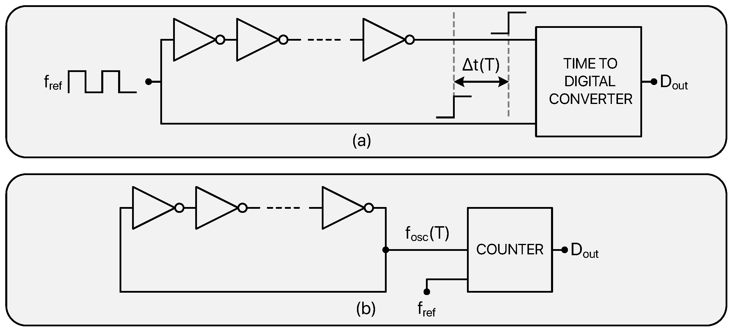 Micromachines 13 02025 g004 Micromachines 13 02025 g004