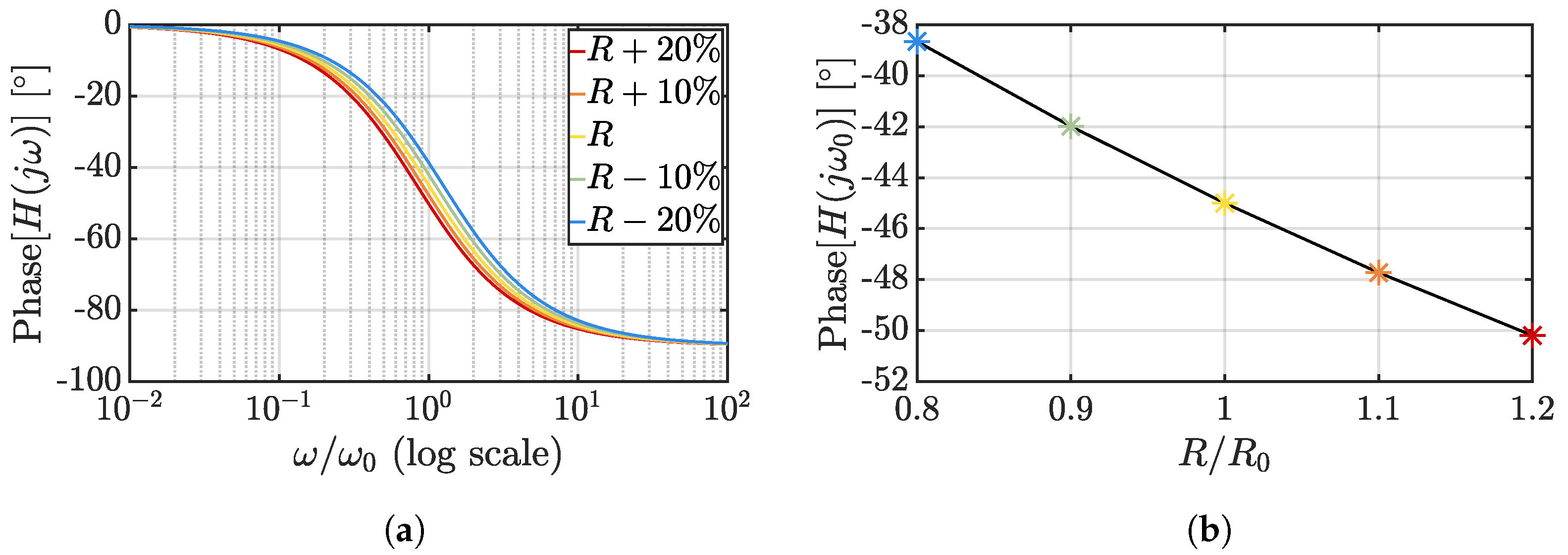 Micromachines 13 02025 g007 Micromachines 13 02025 g007