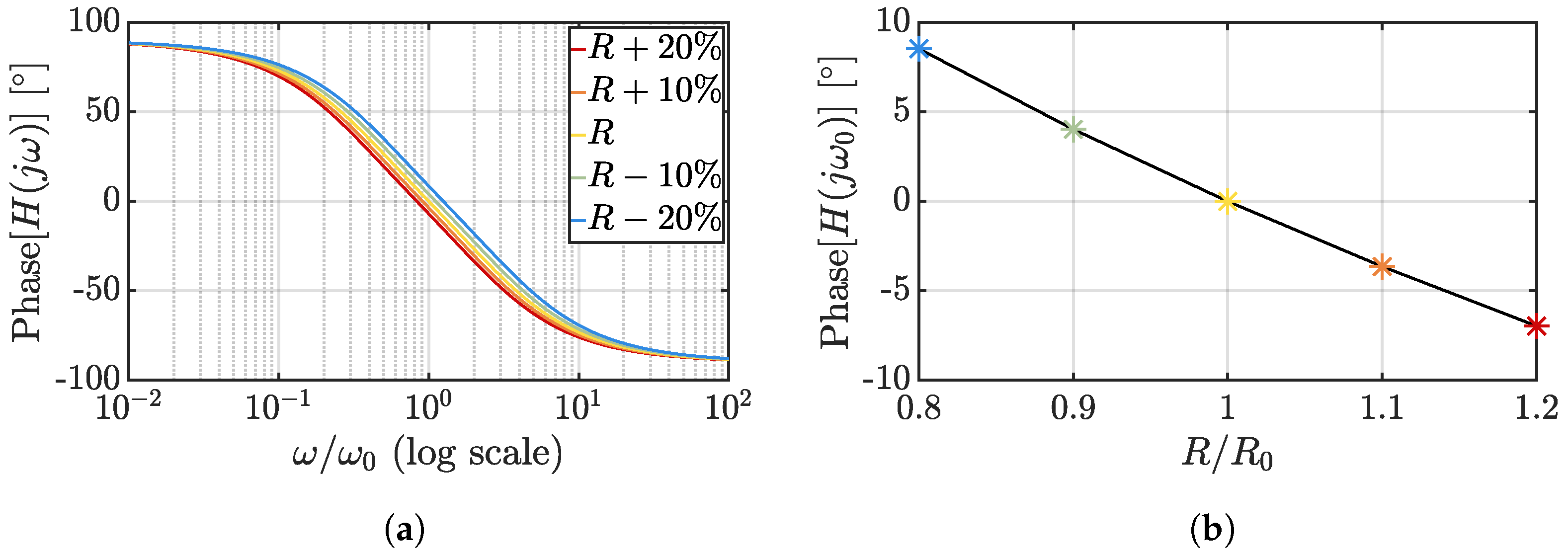 Micromachines 13 02025 g008 Micromachines 13 02025 g008