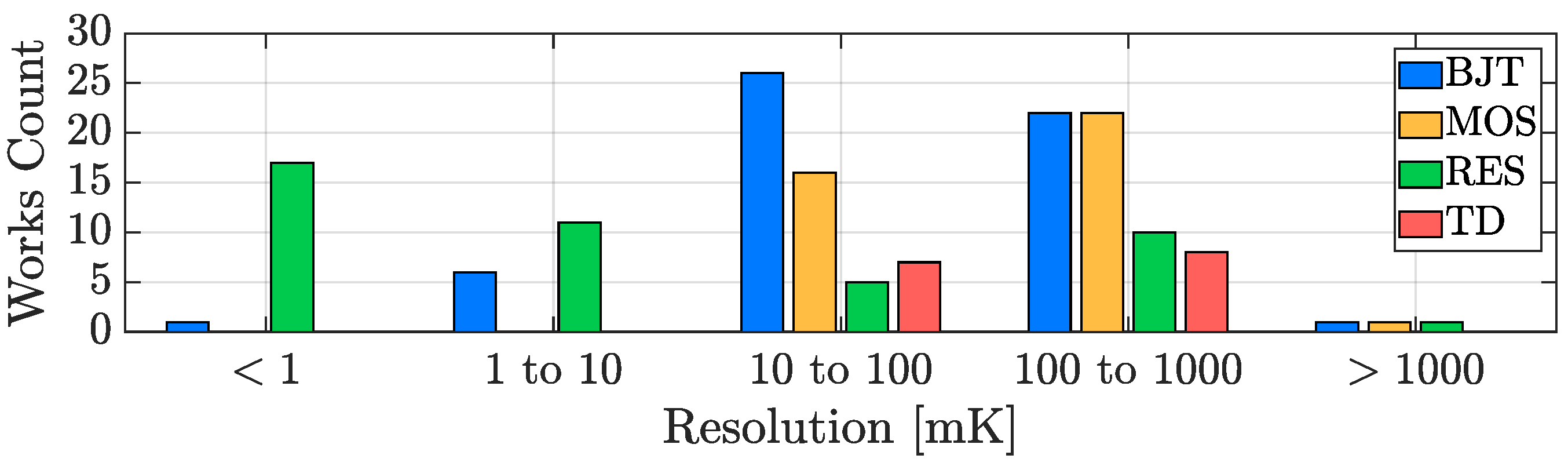 Micromachines 13 02025 g011 Micromachines 13 02025 g011