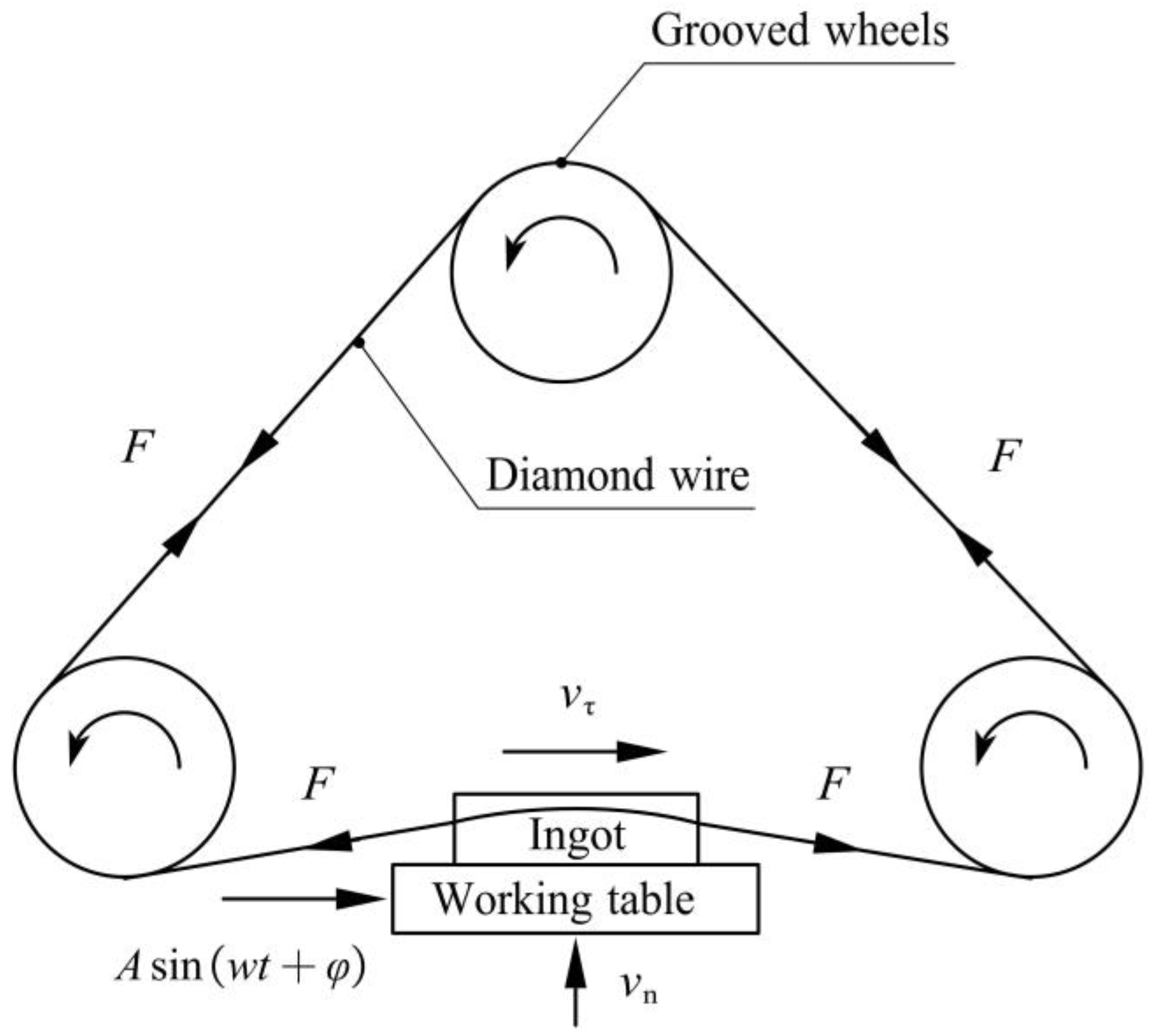 Micromachines 13 02026 g001 550