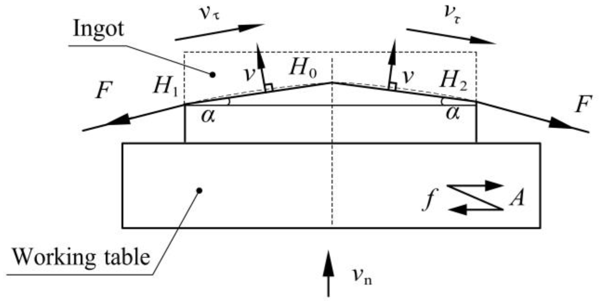 Micromachines 13 02026 g002 550