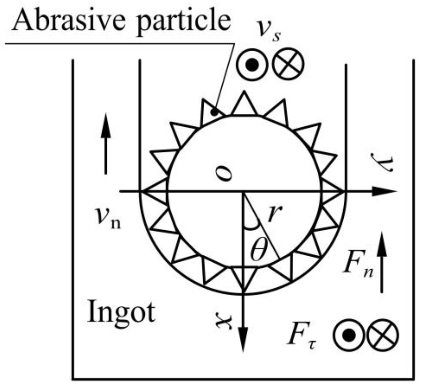 Micromachines 13 02026 g004 550
