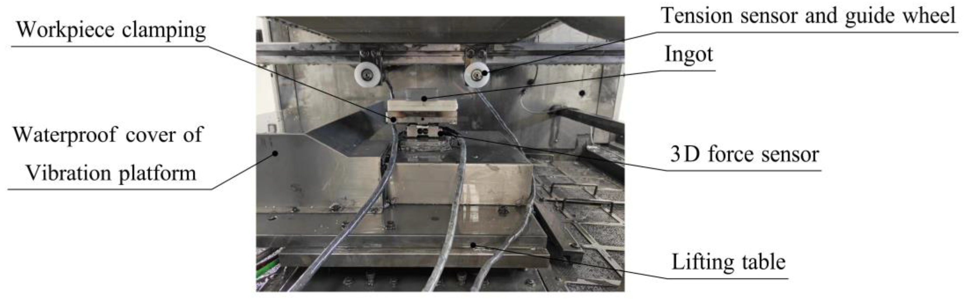 Micromachines 13 02026 g007 550