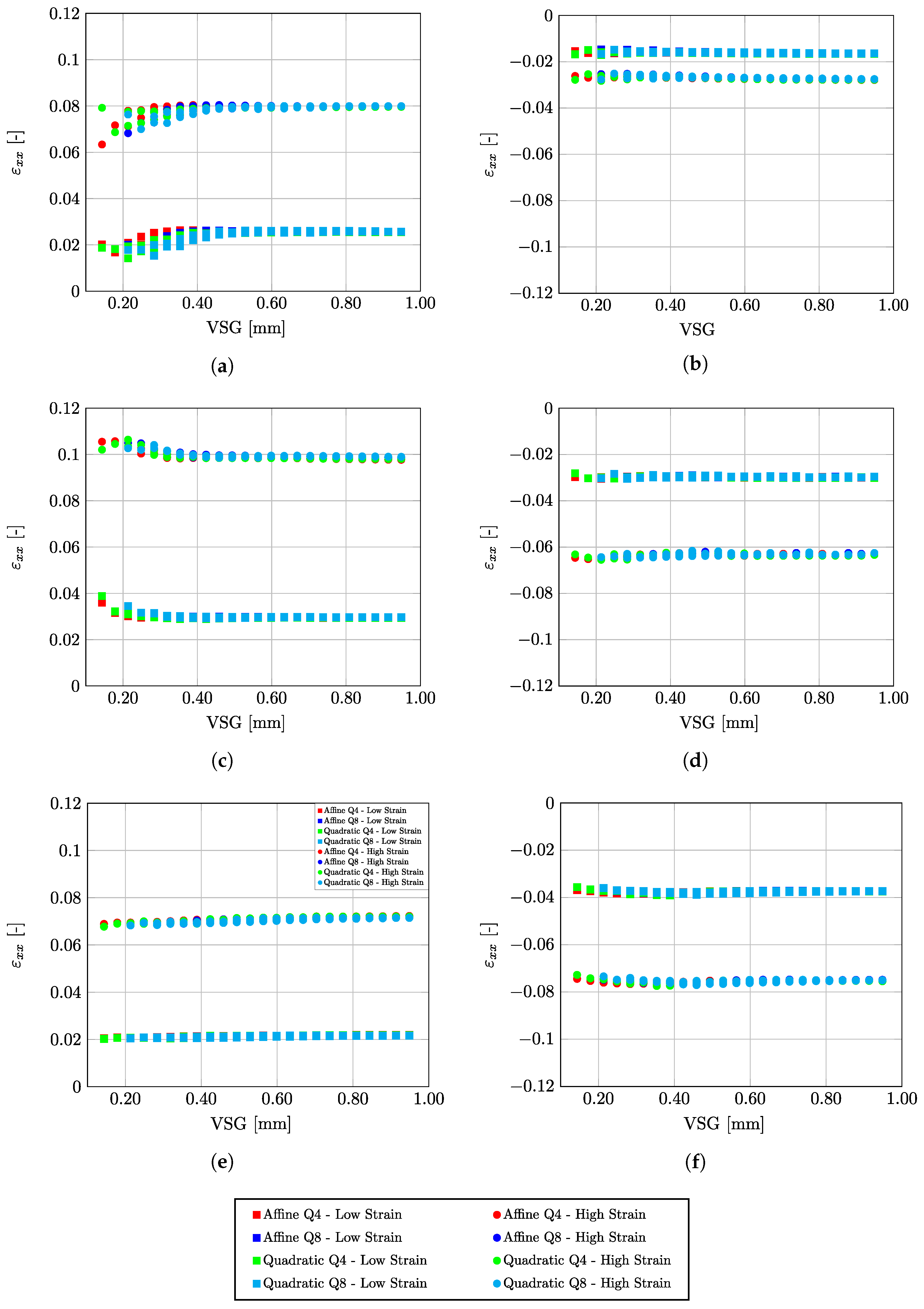 Micromachines 13 02027 g004