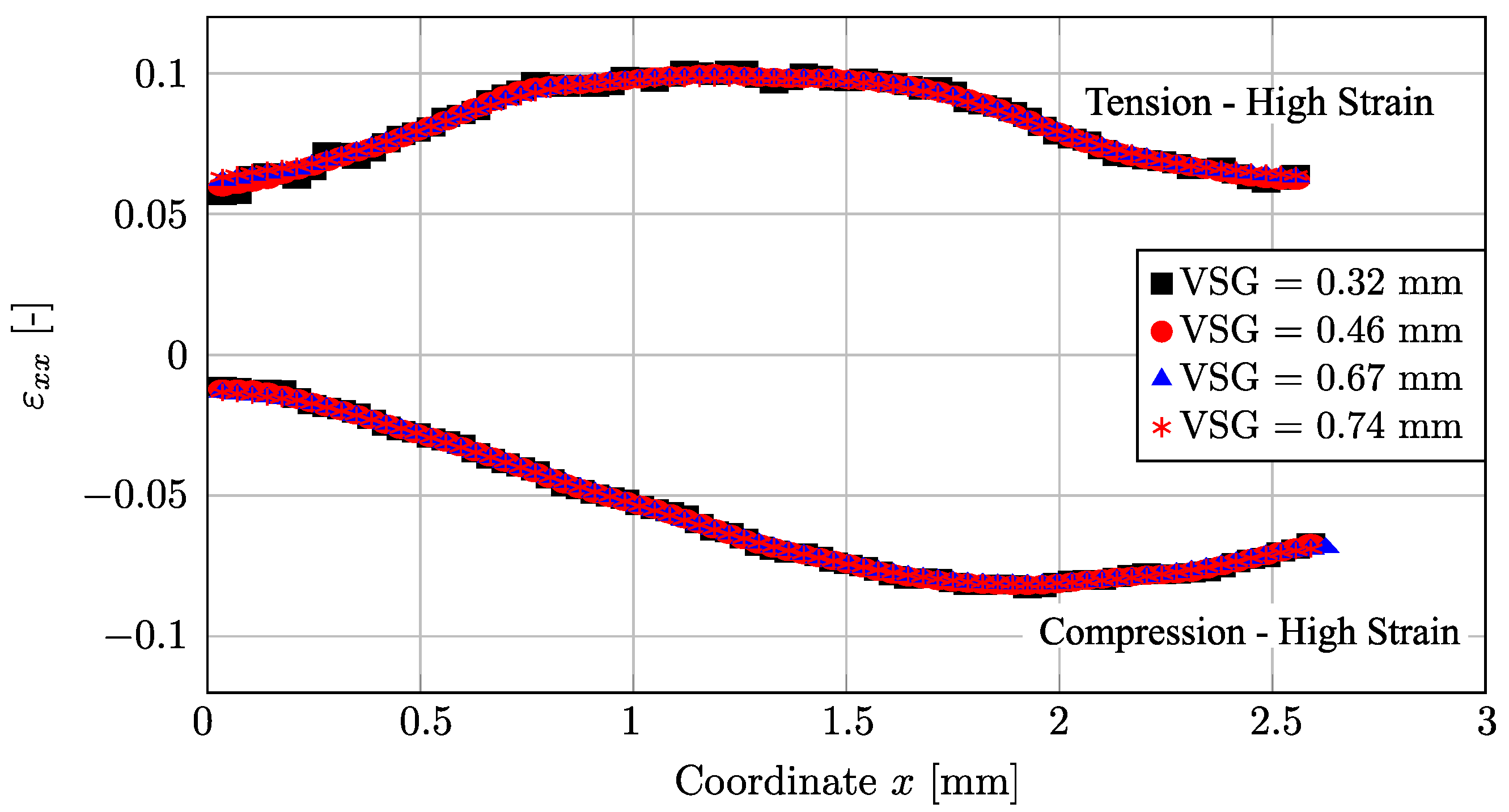 Micromachines 13 02027 g006